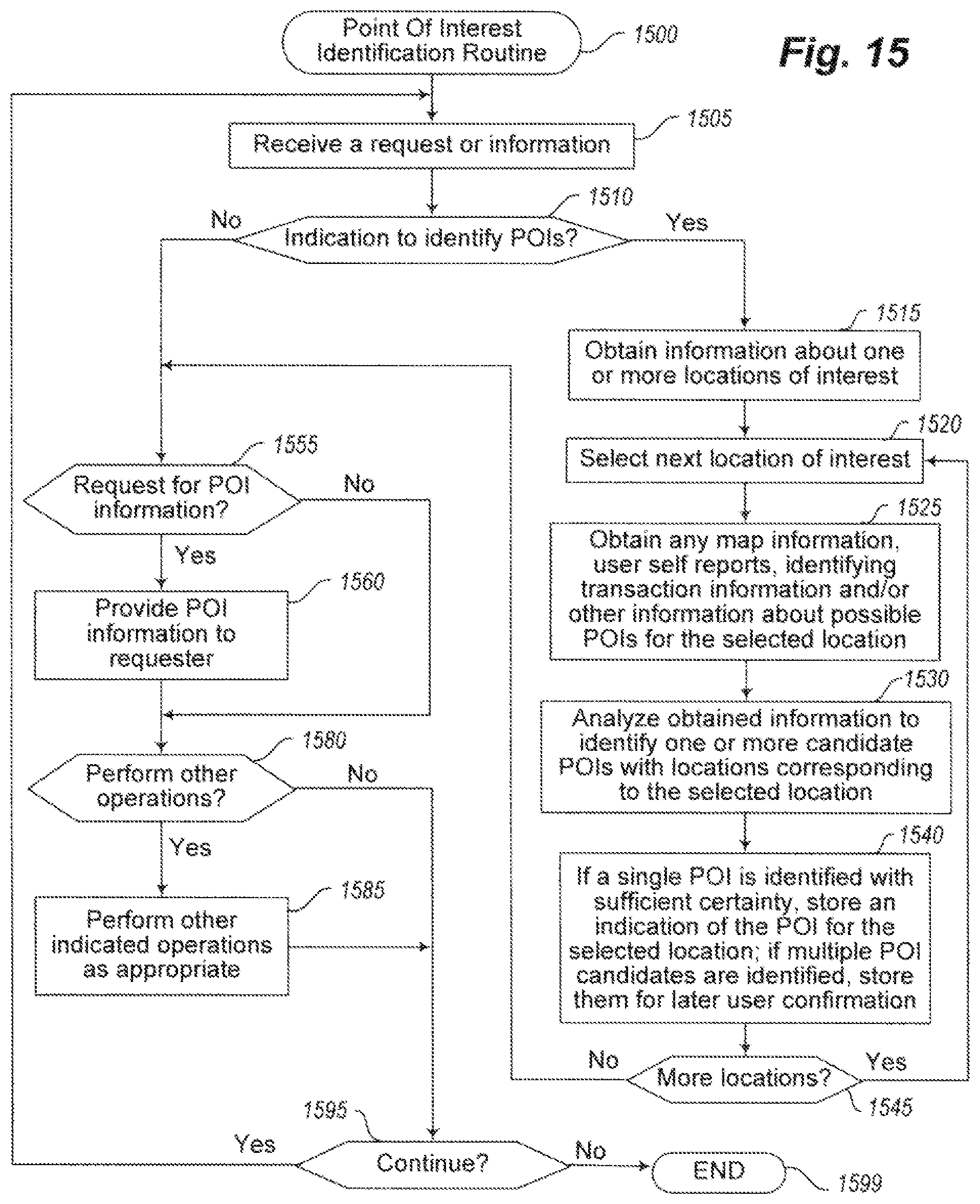 Patent US12106326 Figure 15 – Determining locations of interest based on user visits