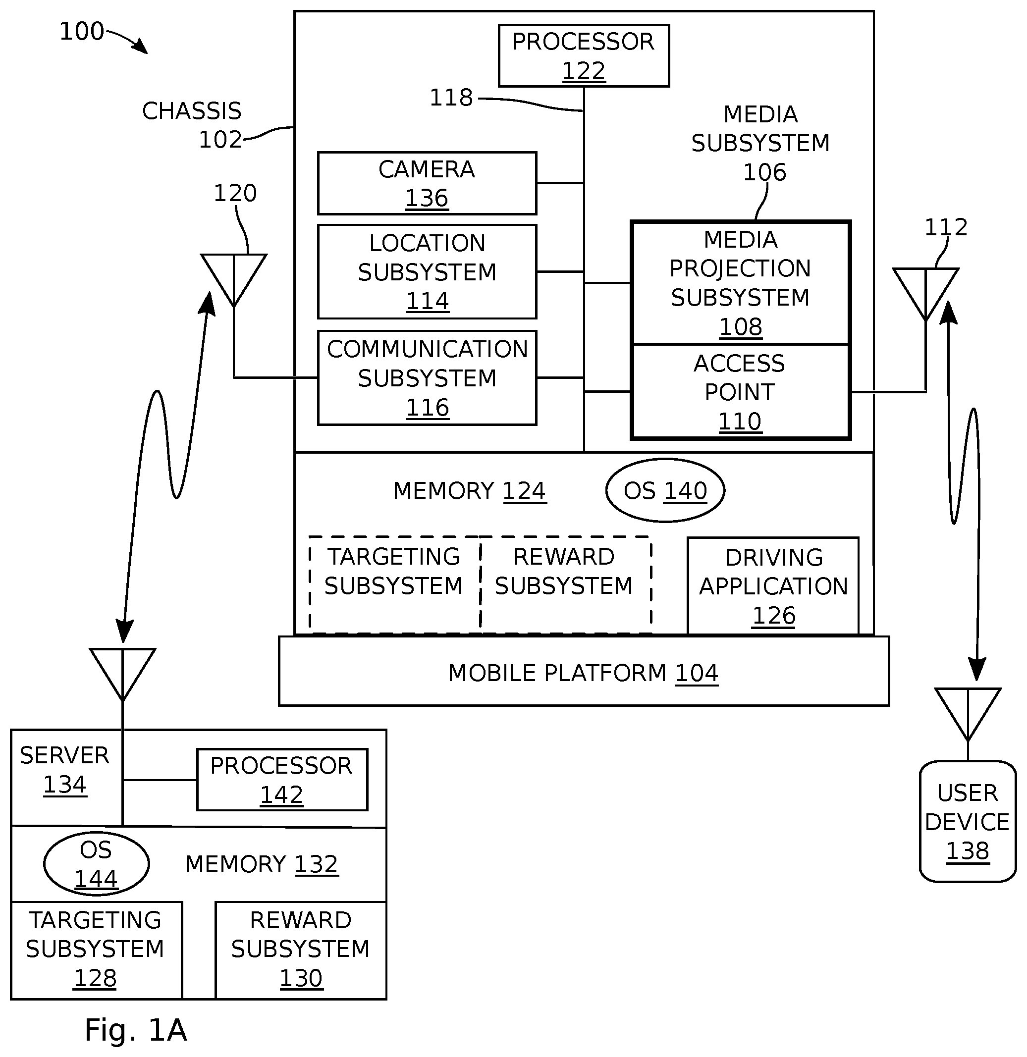 Patent US12106327 Figure 1 – System and method for third party mobile media control