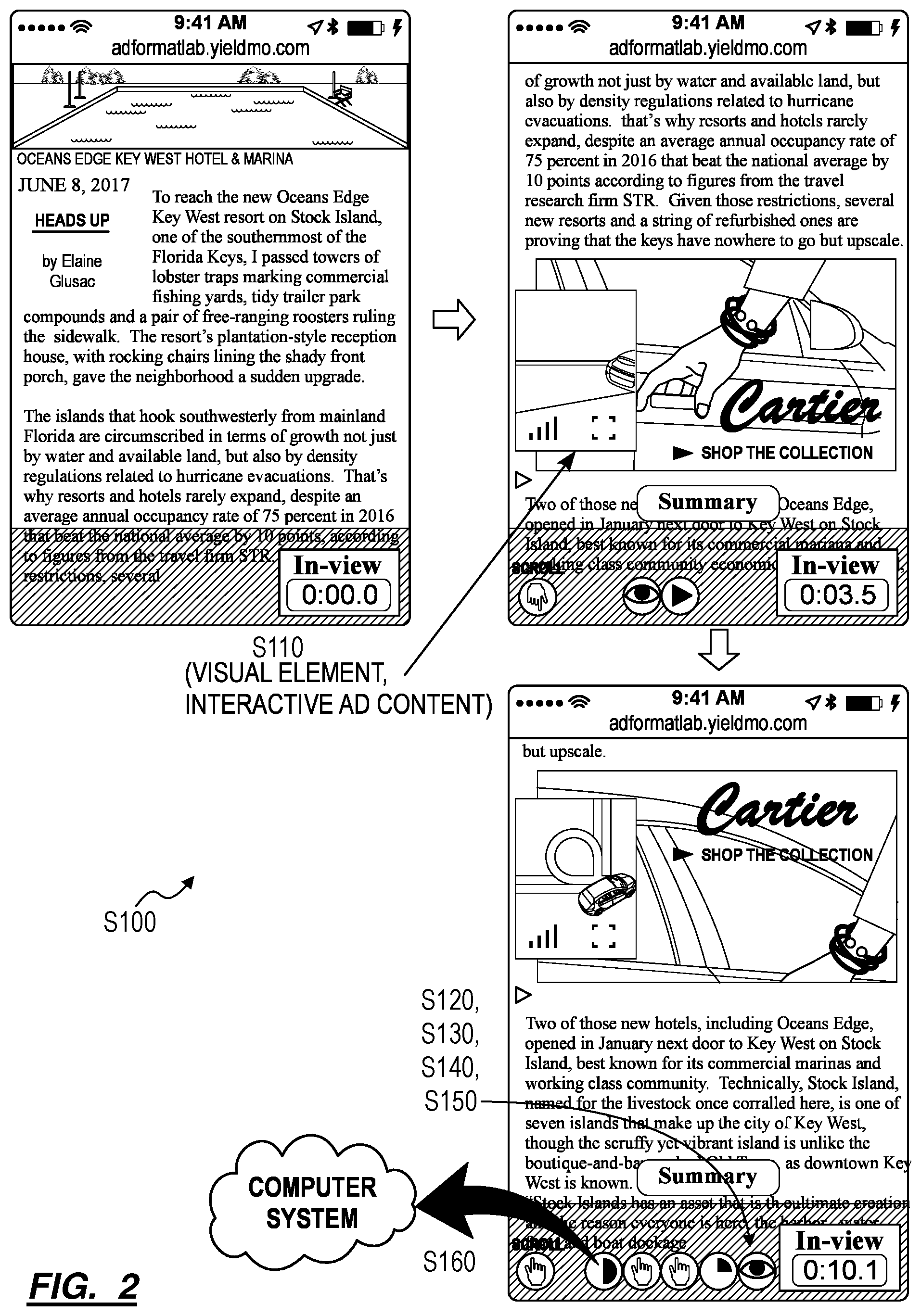 Patent US12106328 Figure 2 – Method for in-stream aggregation of ad interaction data for a population of users viewing ad content