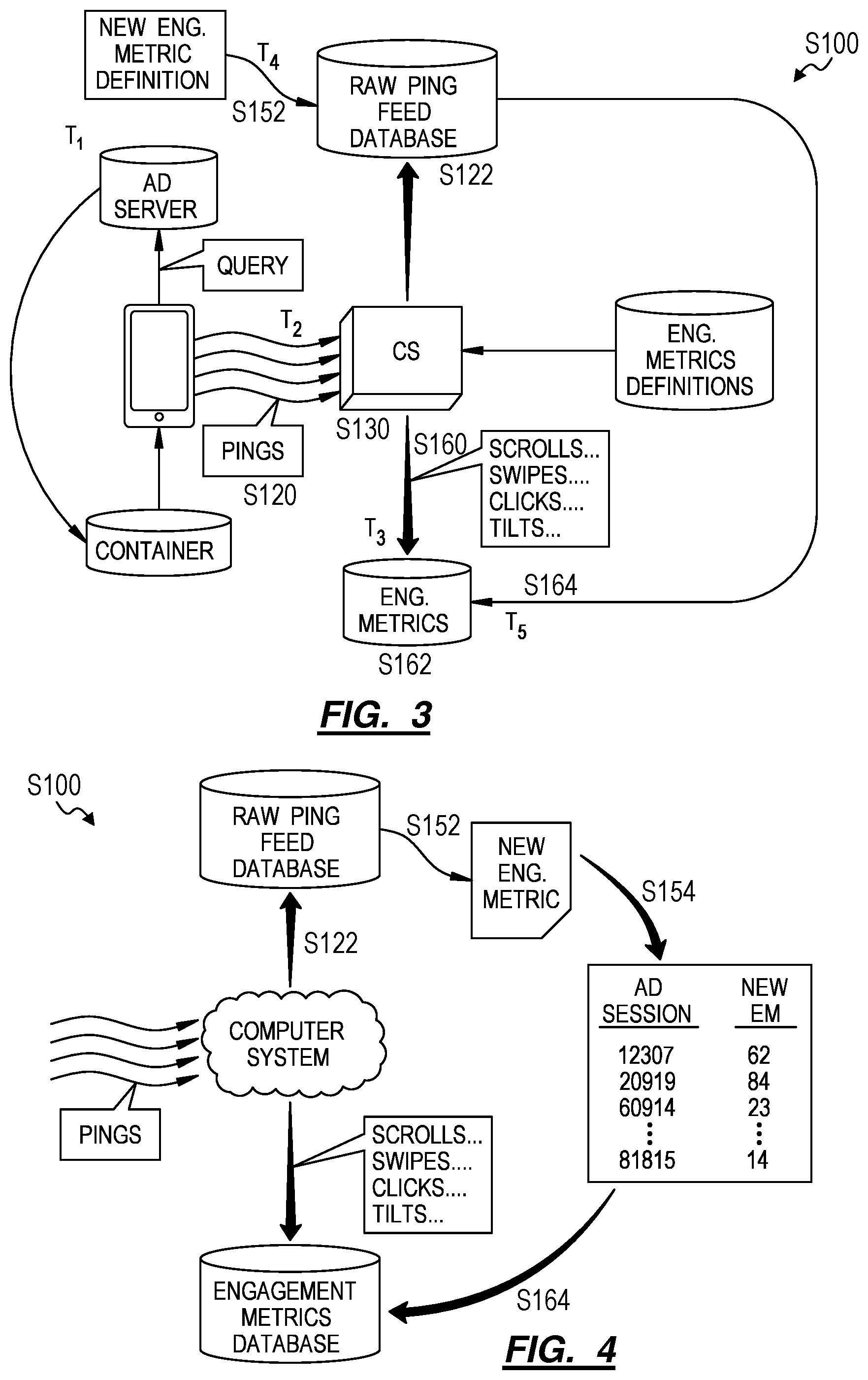 Patent US12106328 Figure 3 – Method for in-stream aggregation of ad interaction data for a population of users viewing ad content