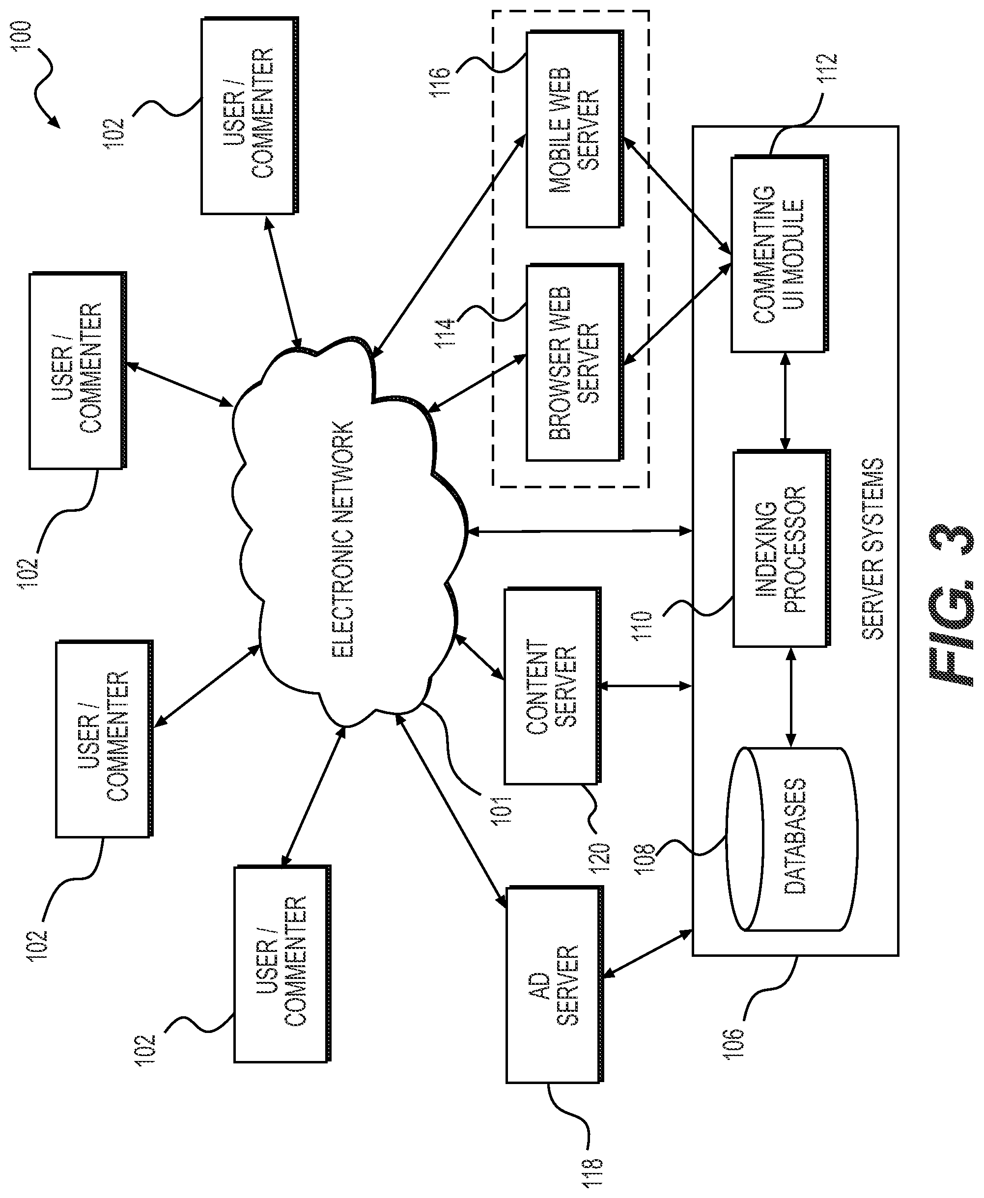 Patent US12106329 Figure 3 – Systems and methods for providing and using an internet sentiment index