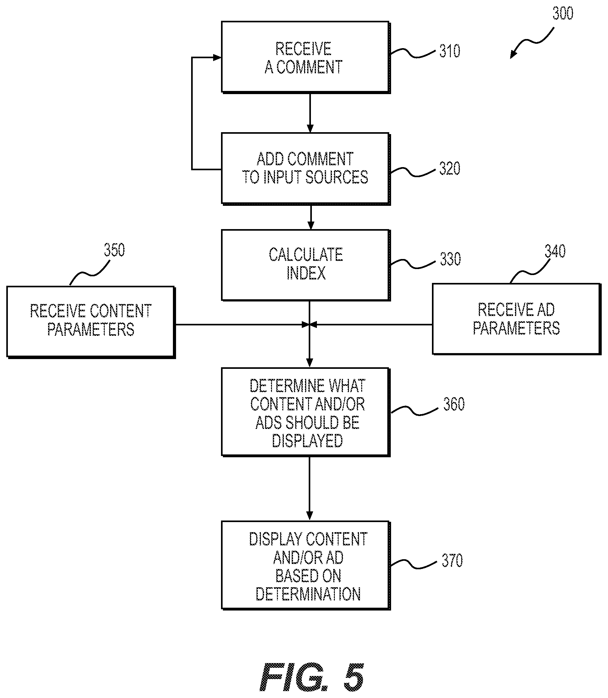 Patent US12106329 Figure 6 – Systems and methods for providing and using an internet sentiment index