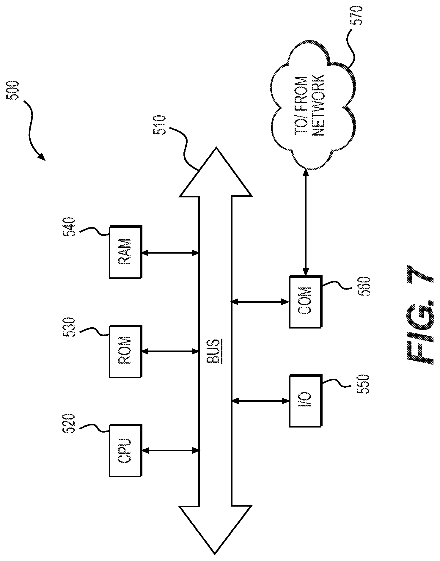 Patent US12106329 Figure 8 – Systems and methods for providing and using an internet sentiment index