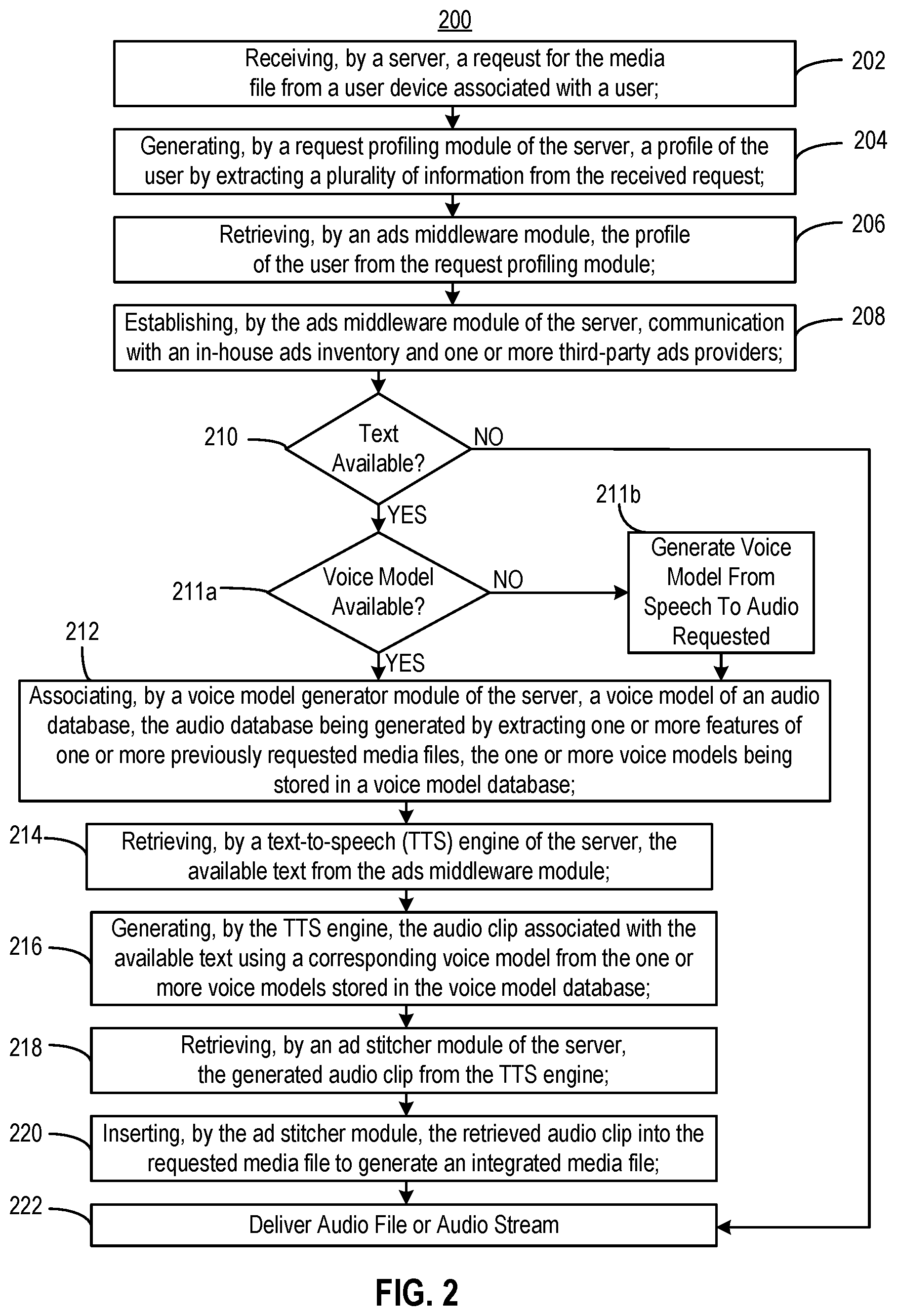 Patent US12106330 Figure 3 – Adaptive text-to-speech synthesis for dynamic advertising insertion in podcasts and broadcasts