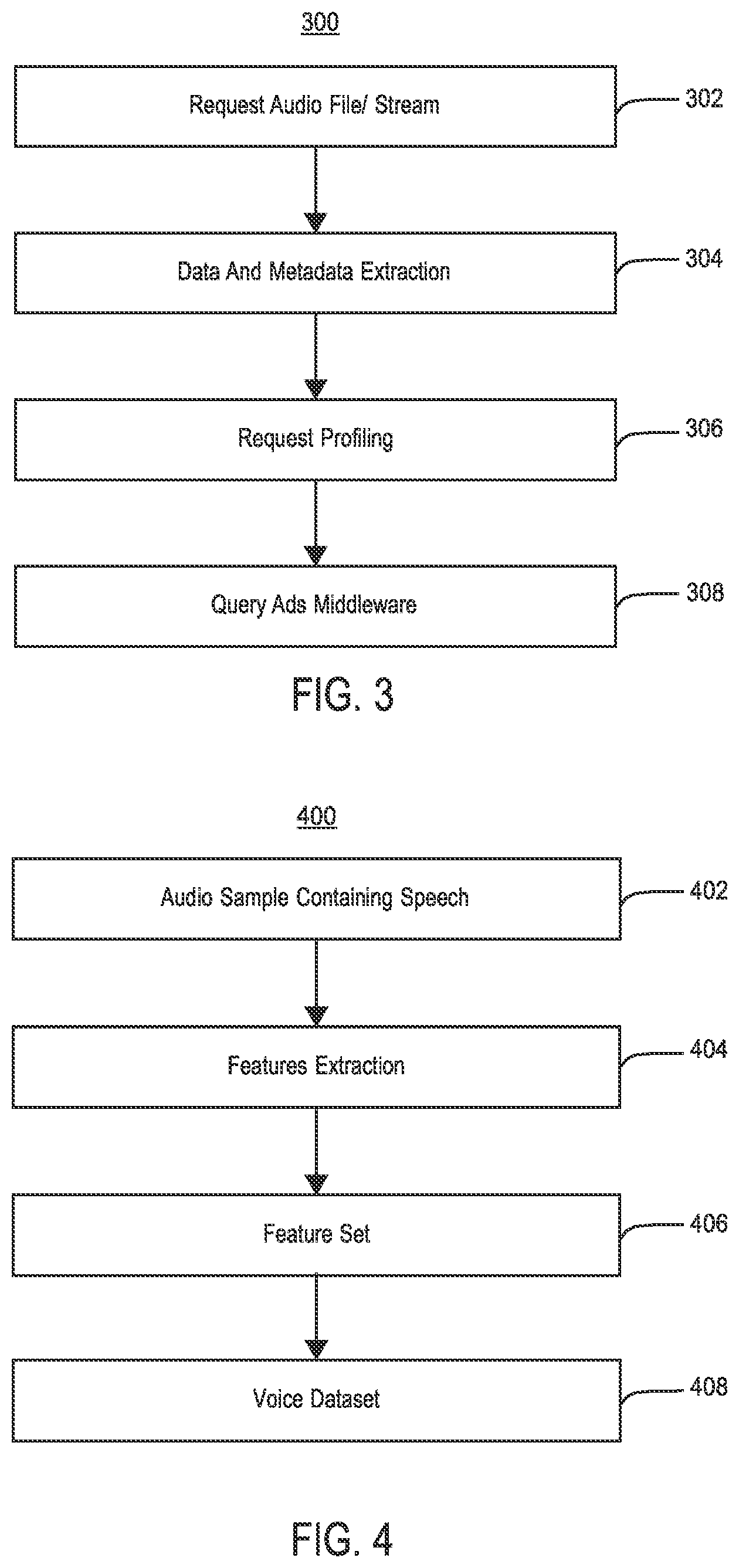 Patent US12106330 Figure 4 – Adaptive text-to-speech synthesis for dynamic advertising insertion in podcasts and broadcasts