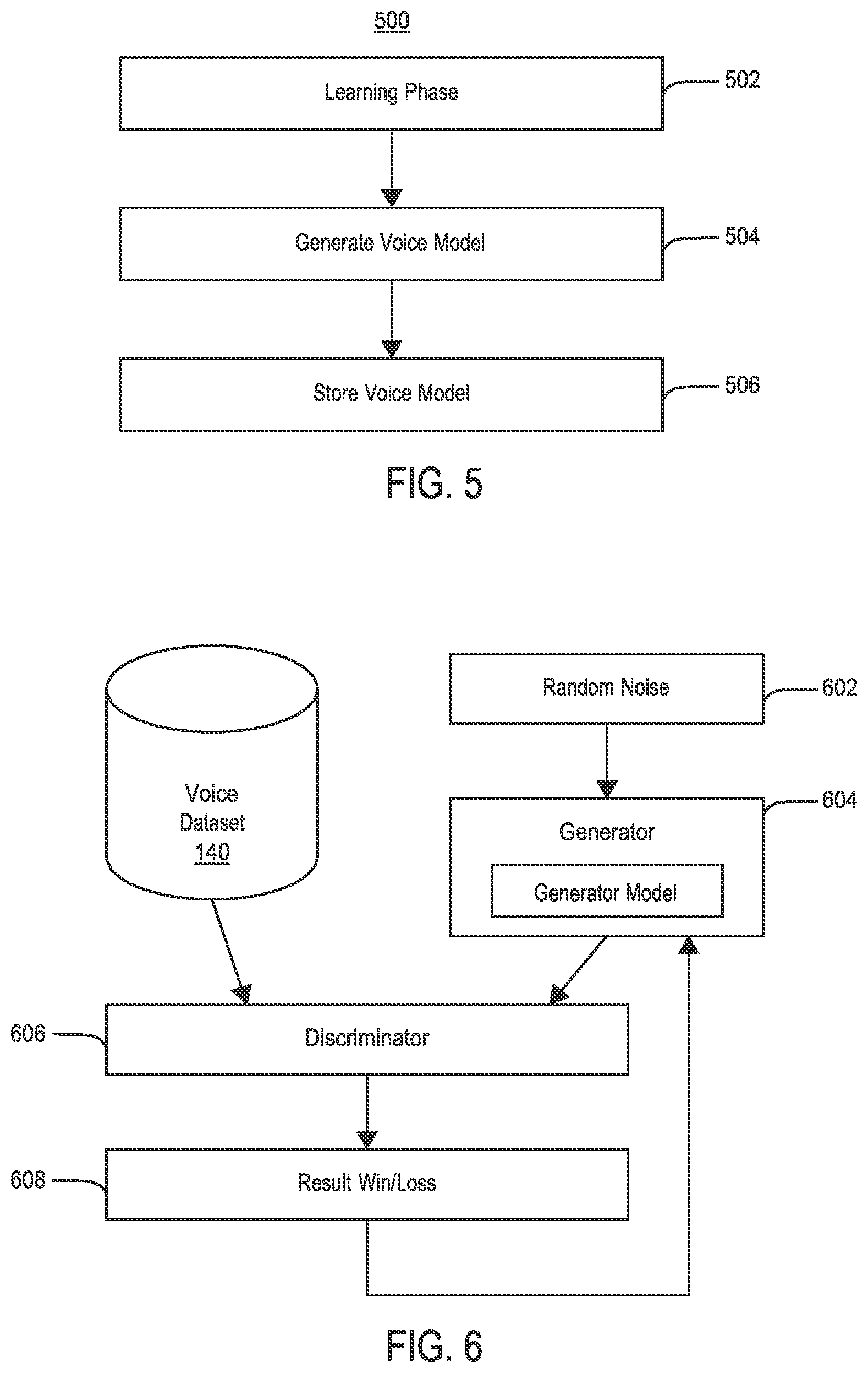 Patent US12106330 Figure 5 – Adaptive text-to-speech synthesis for dynamic advertising insertion in podcasts and broadcasts