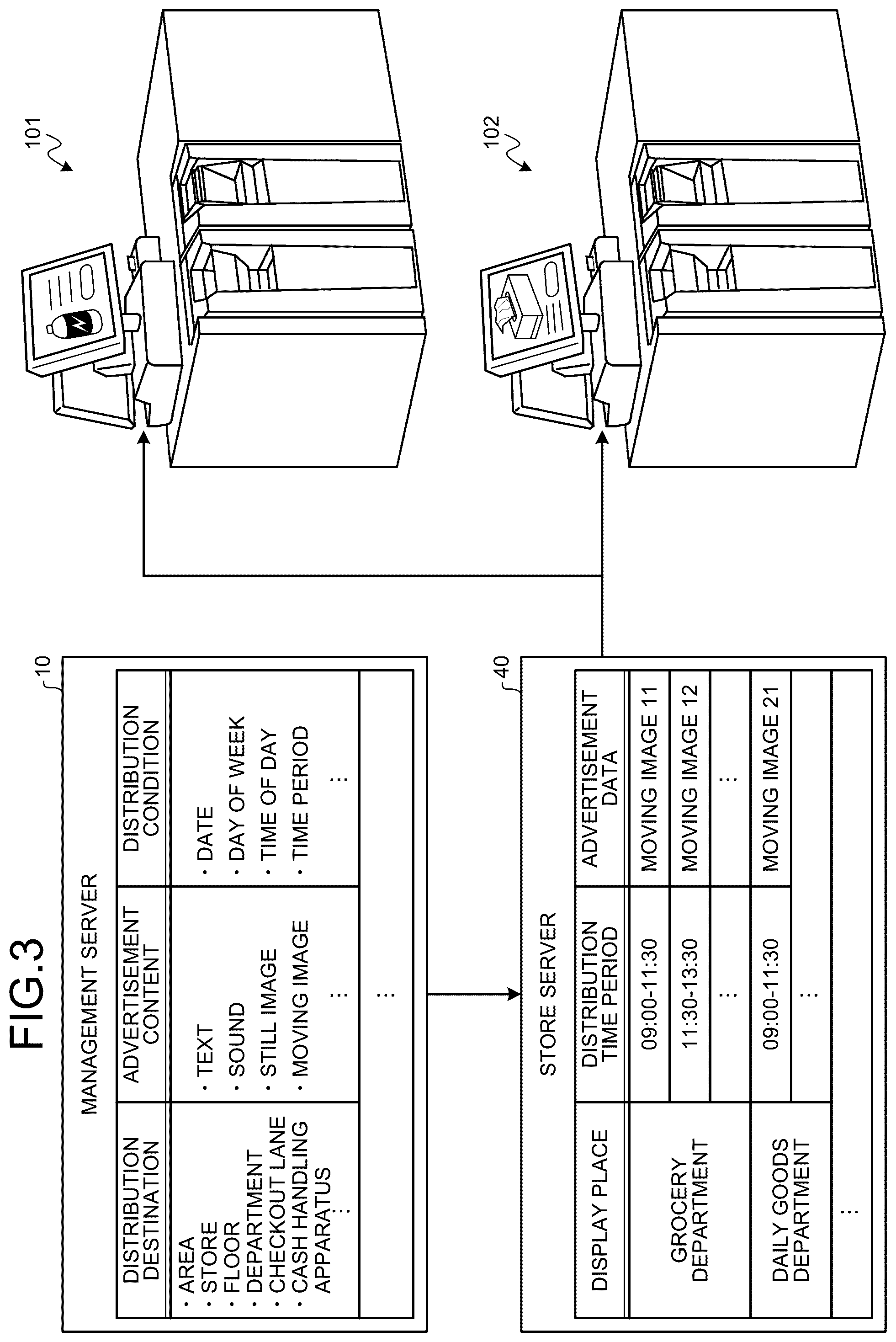 Patent US12106331 Figure 3 – Advertisement distribution system