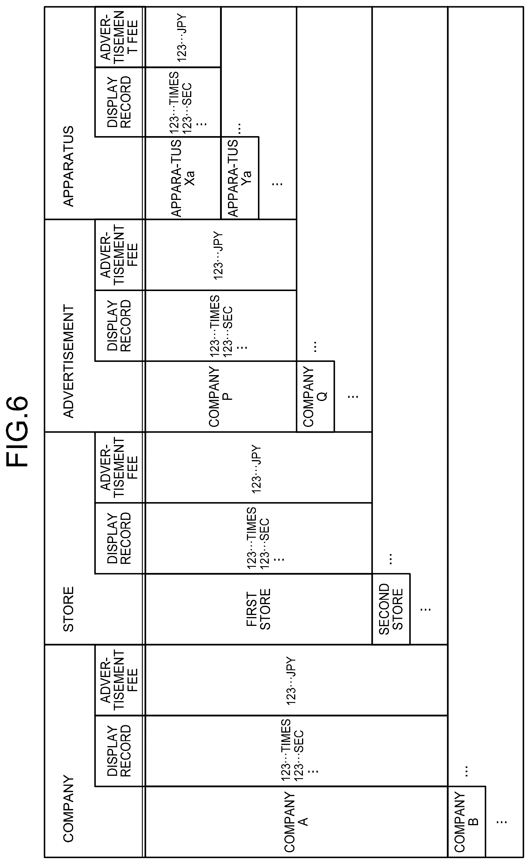 Patent US12106331 Figure 6 – Advertisement distribution system