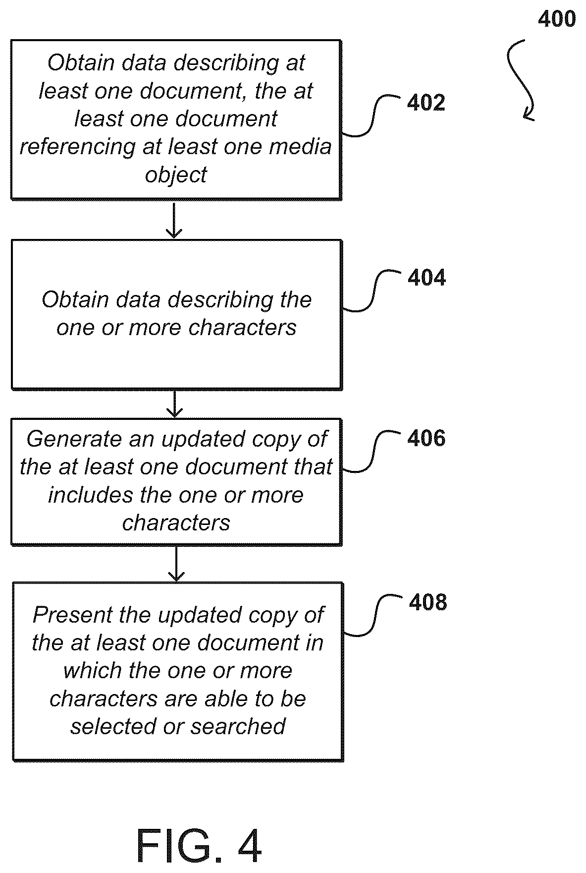 Patent US12106333 Figure 4 – Media processing techniques for enhancing content