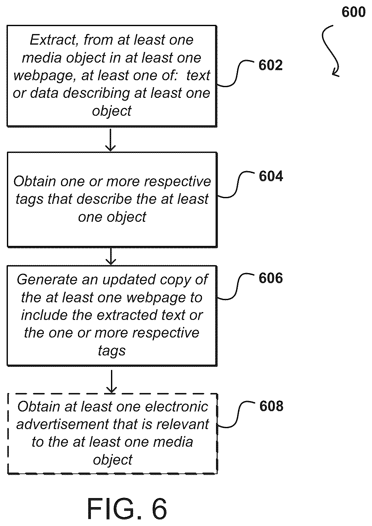 Patent US12106333 Figure 6 – Media processing techniques for enhancing content