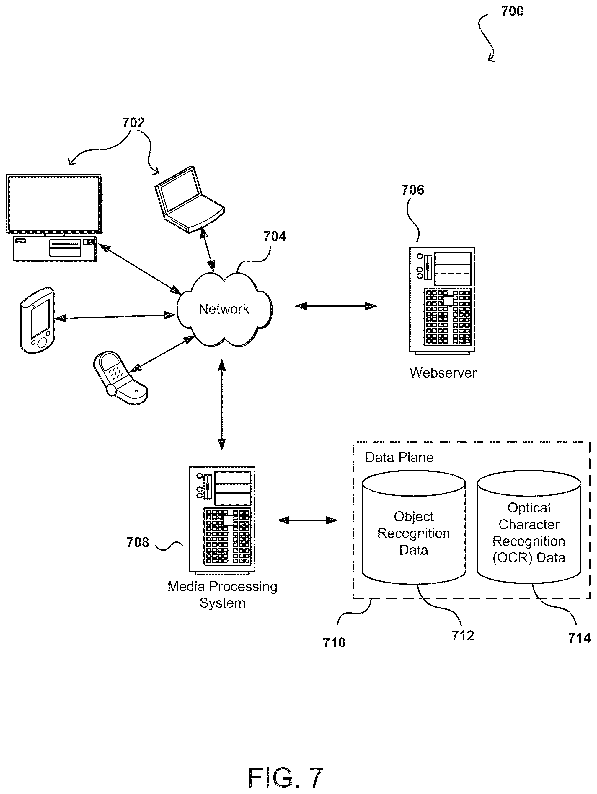 Patent US12106333 Figure 7 – Media processing techniques for enhancing content