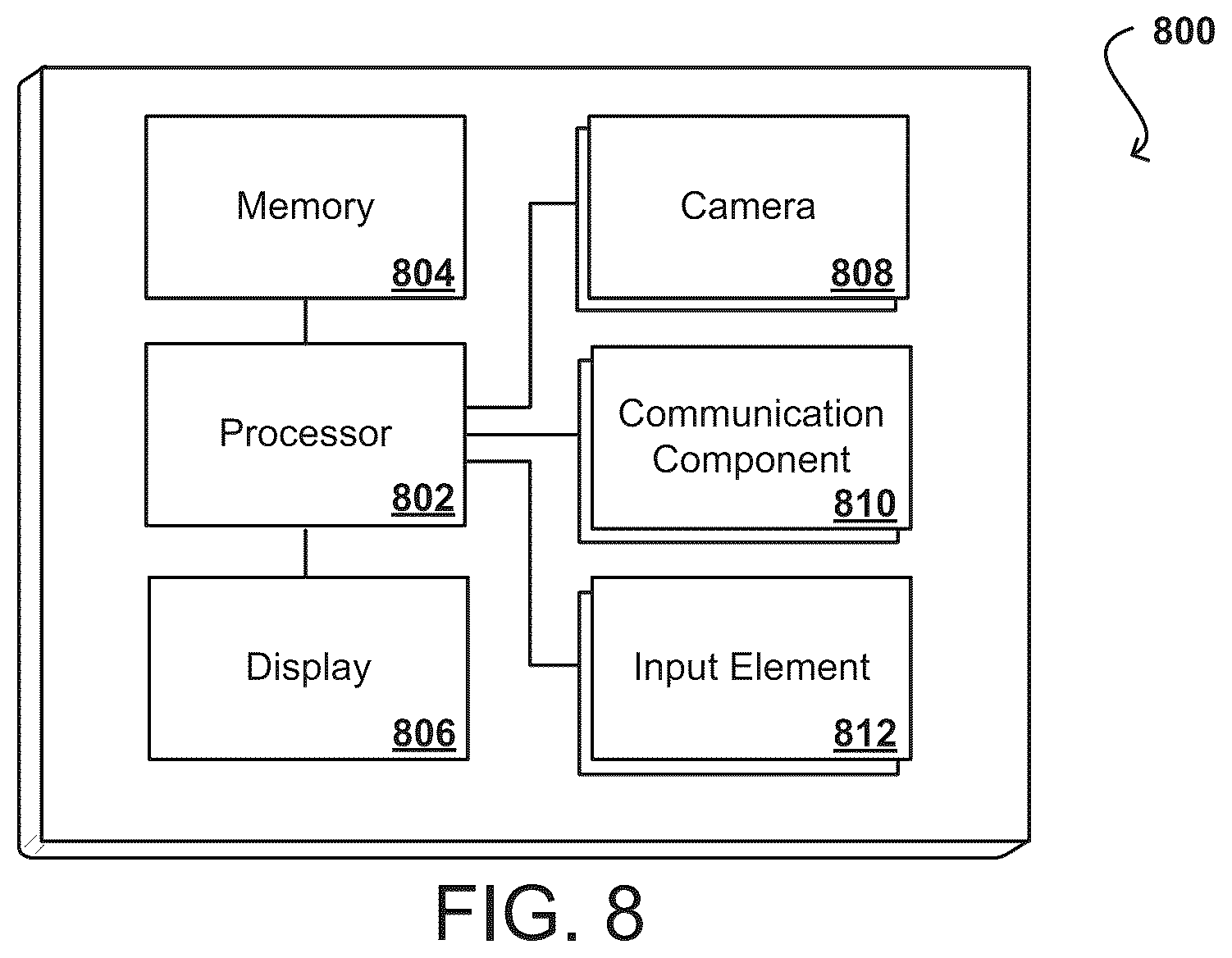 Patent US12106333 Figure 8 – Media processing techniques for enhancing content