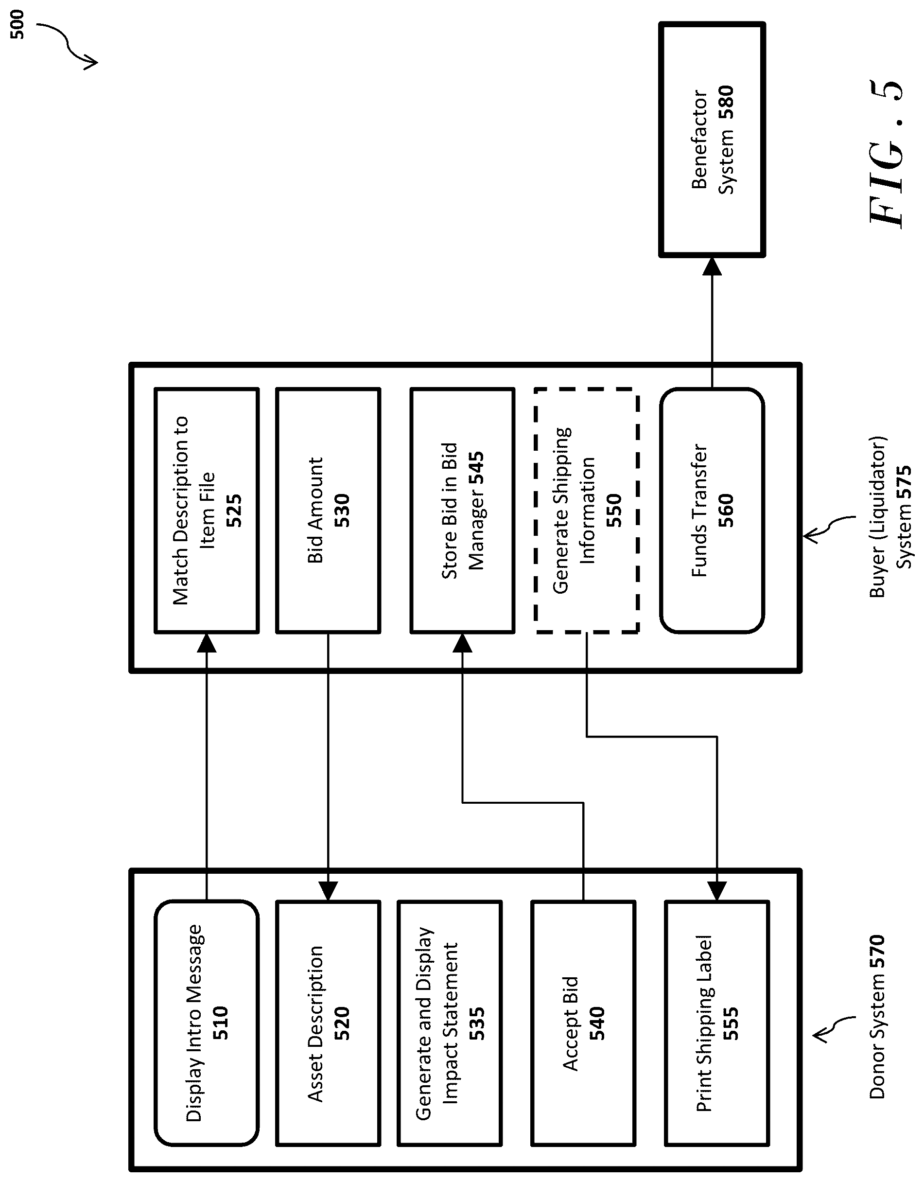Patent US12106335 Figure 13 – Automatically inserting an identifier into an item record using a web interface in embedded code on a website associated with a nonprofit entity, and generating, using the identifier, an impact statement communicating a value in charitable goods and/or charitable services