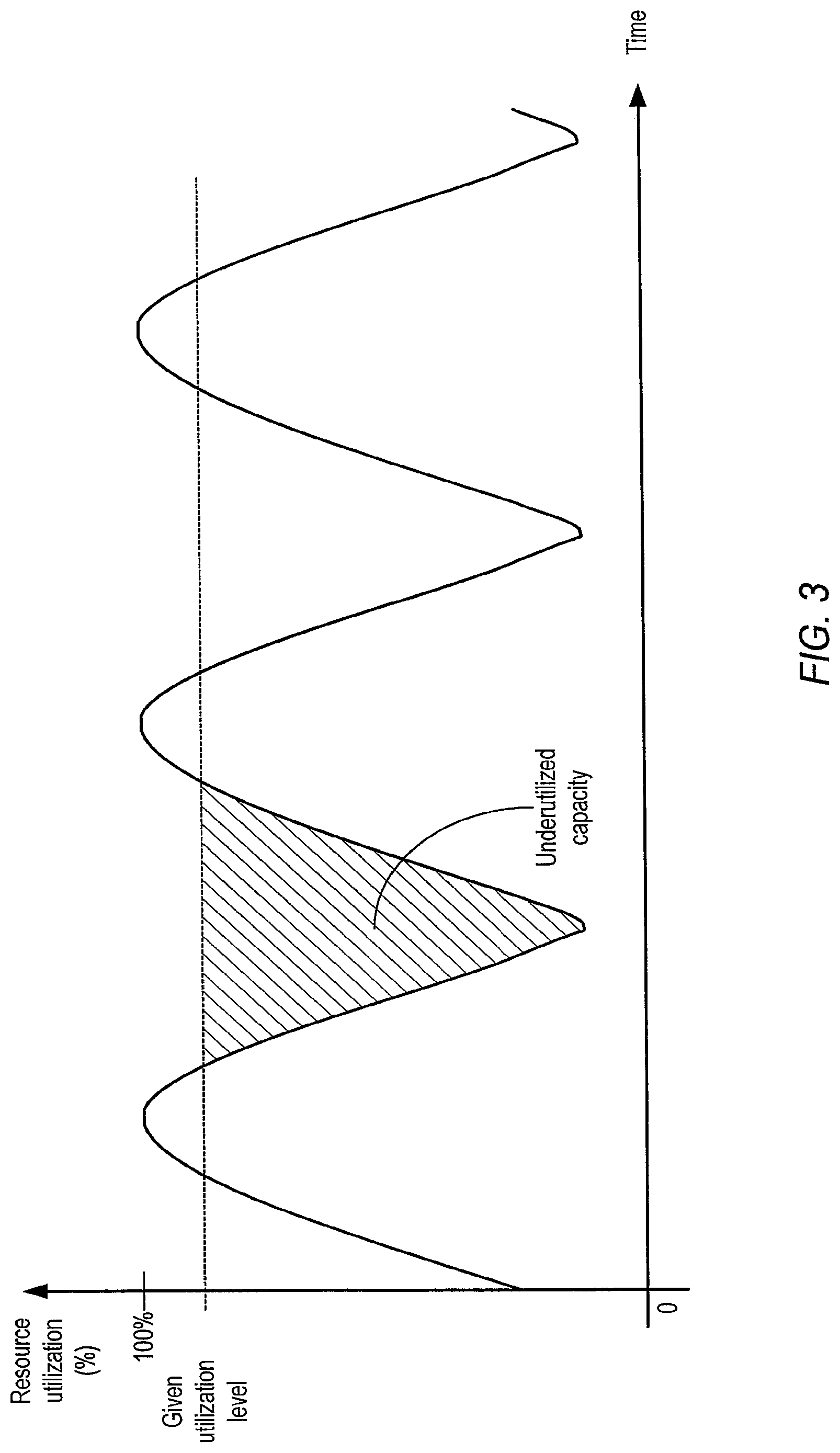 Patent US12106337 Figure 3 – Method and system for dynamic pricing of web services utilization