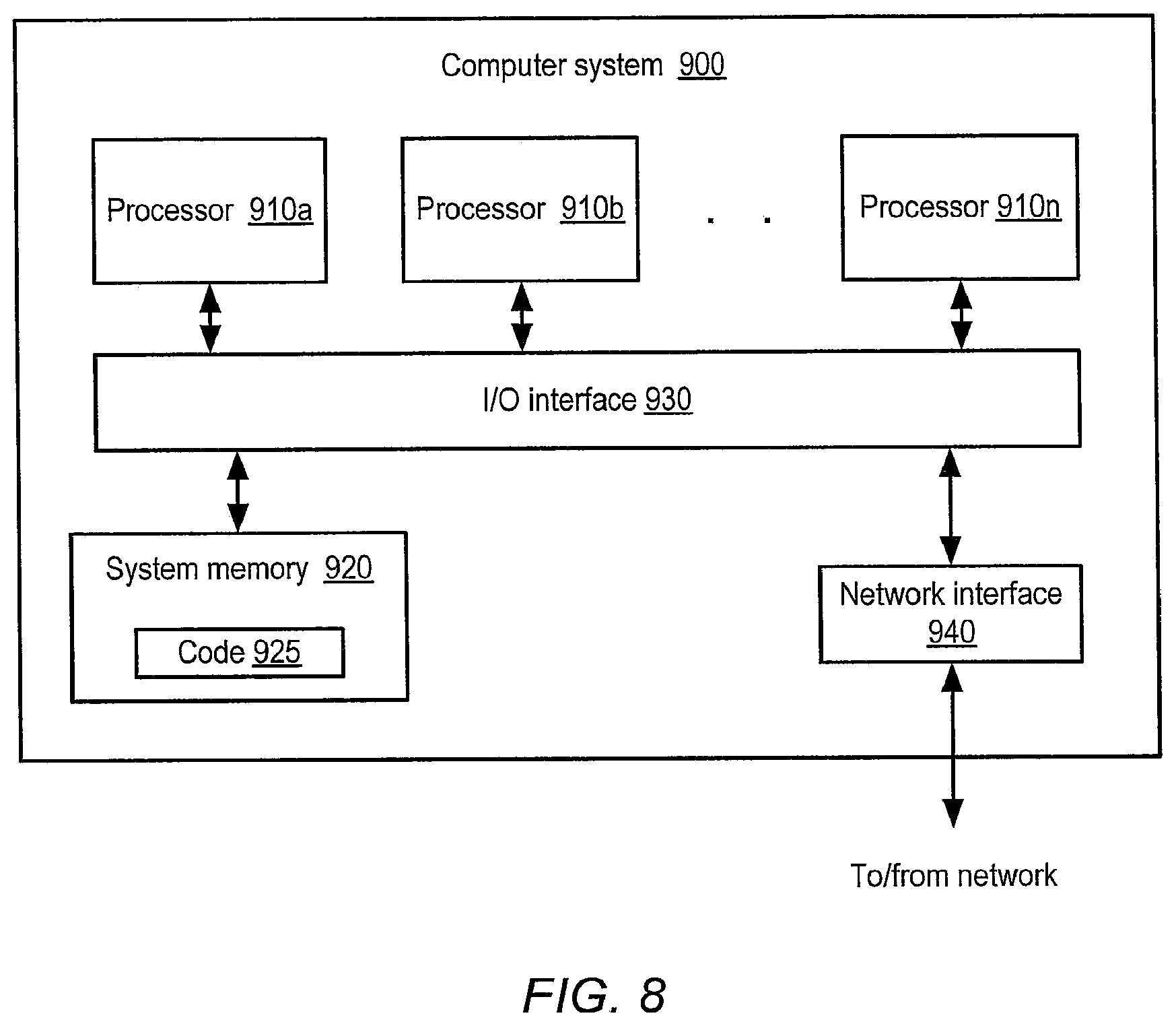 Patent US12106337 Figure 8 – Method and system for dynamic pricing of web services utilization