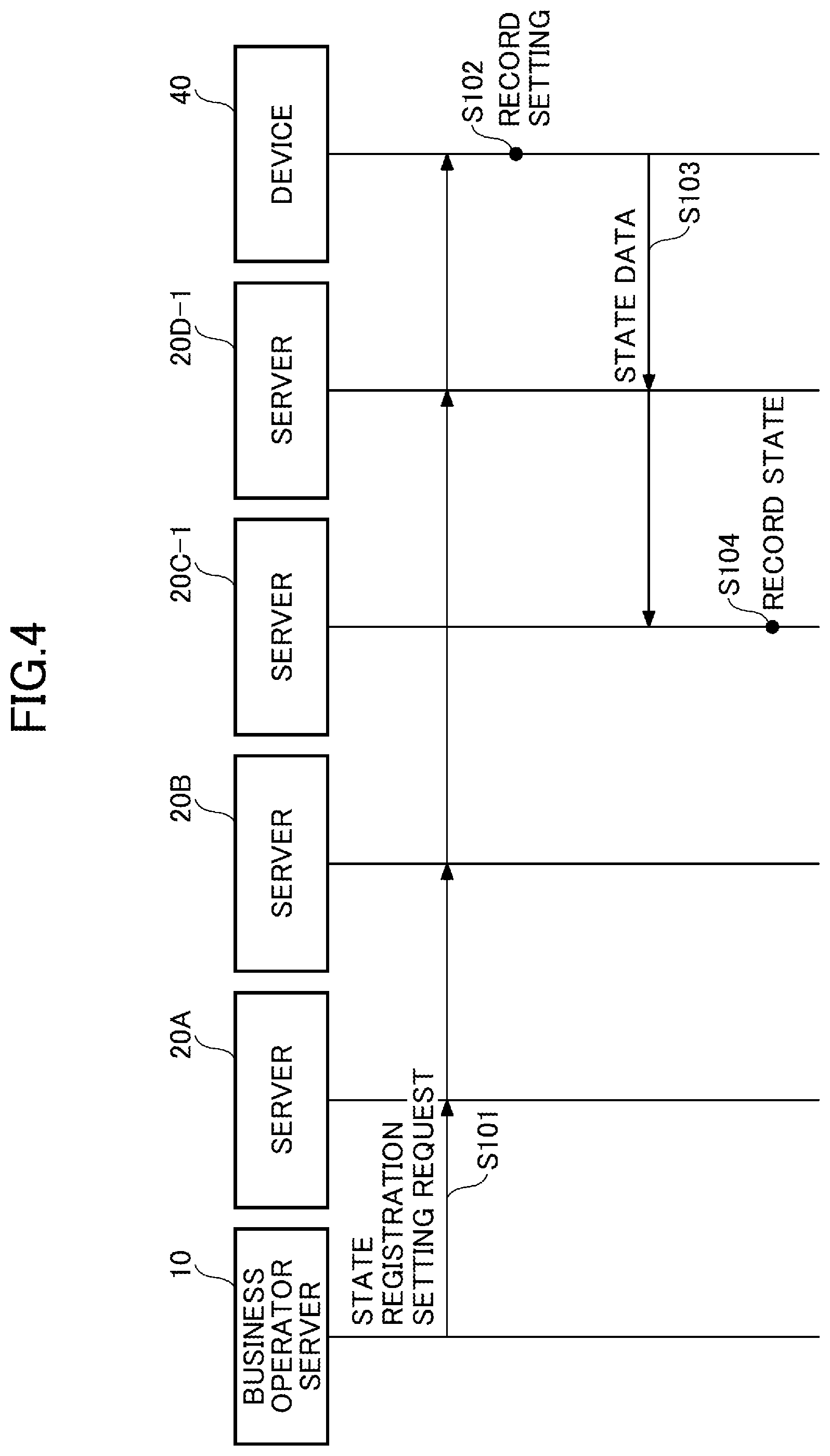 Patent US12106339 Figure 3 – Information processing apparatus, information processing method, and program