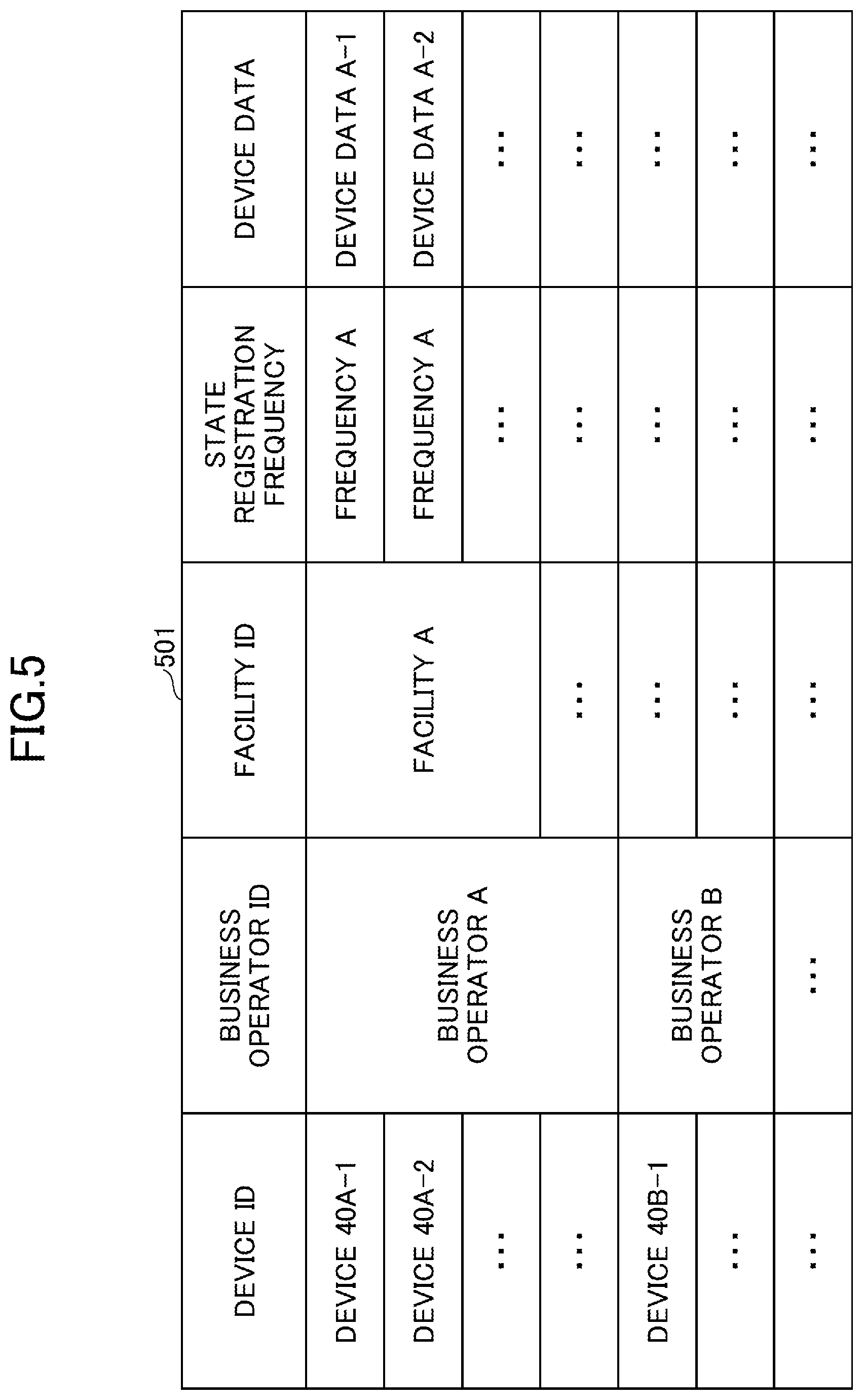 Patent US12106339 Figure 4 – Information processing apparatus, information processing method, and program