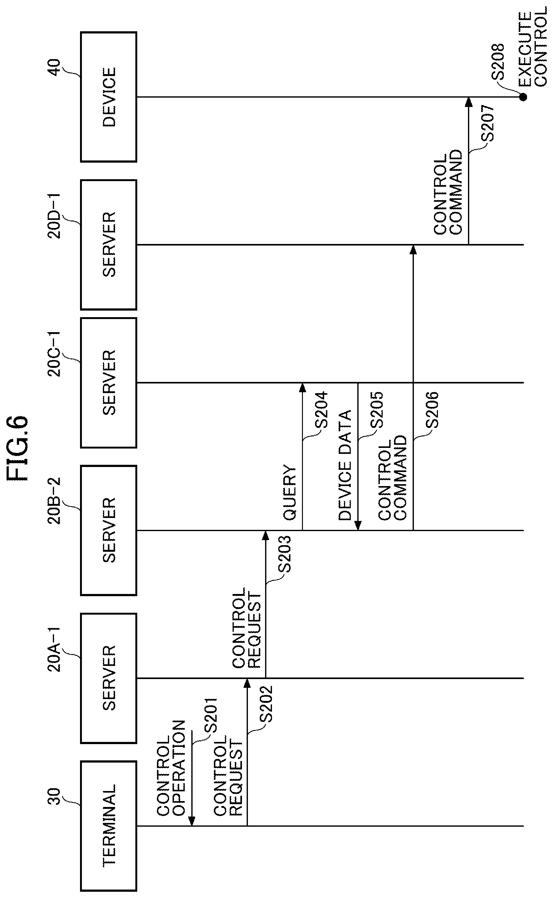 Patent US12106339 Figure 5 – Information processing apparatus, information processing method, and program
