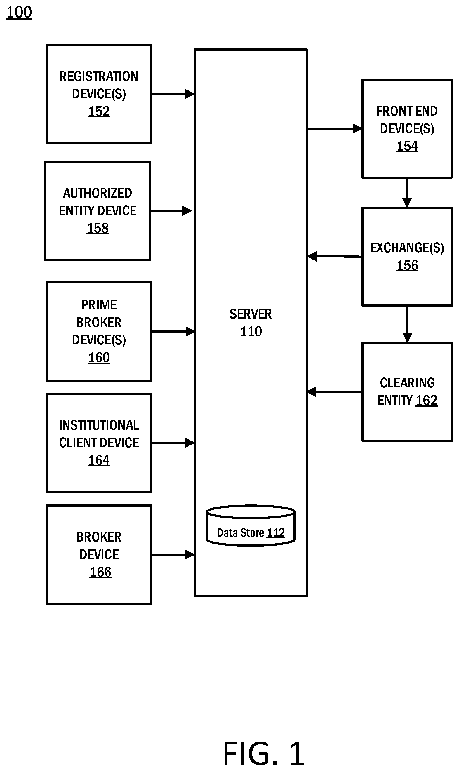 Patent US12106340 Figure 1 – Data activity visibility