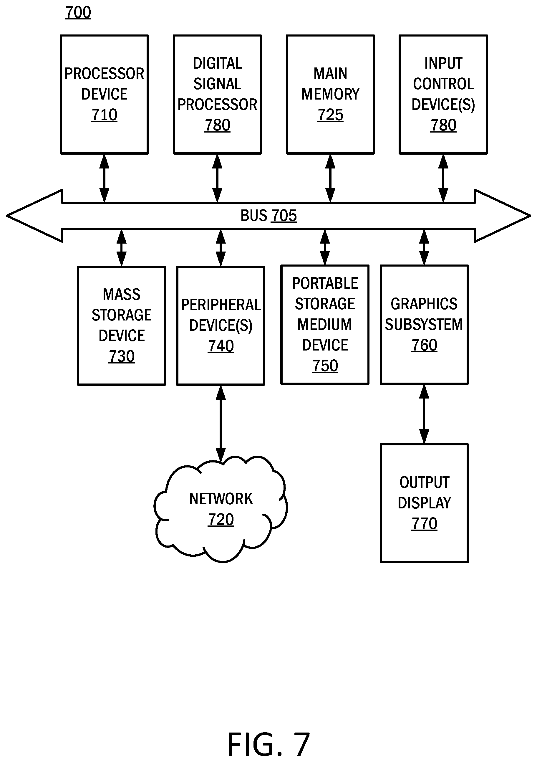 Patent US12106340 Figure 8 – Data activity visibility