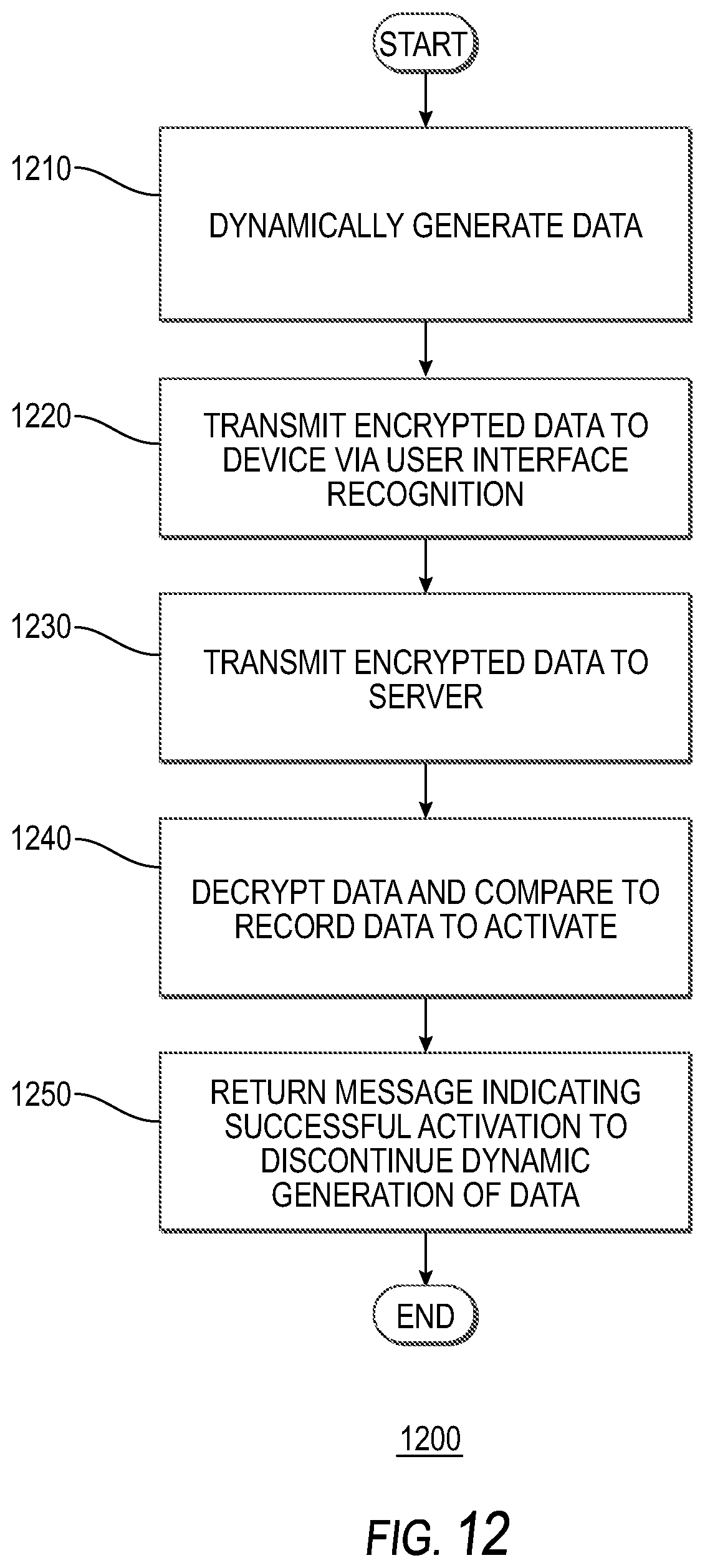 Patent US12106341 Figure 14 – Systems and methods for establishing identity for order pick up