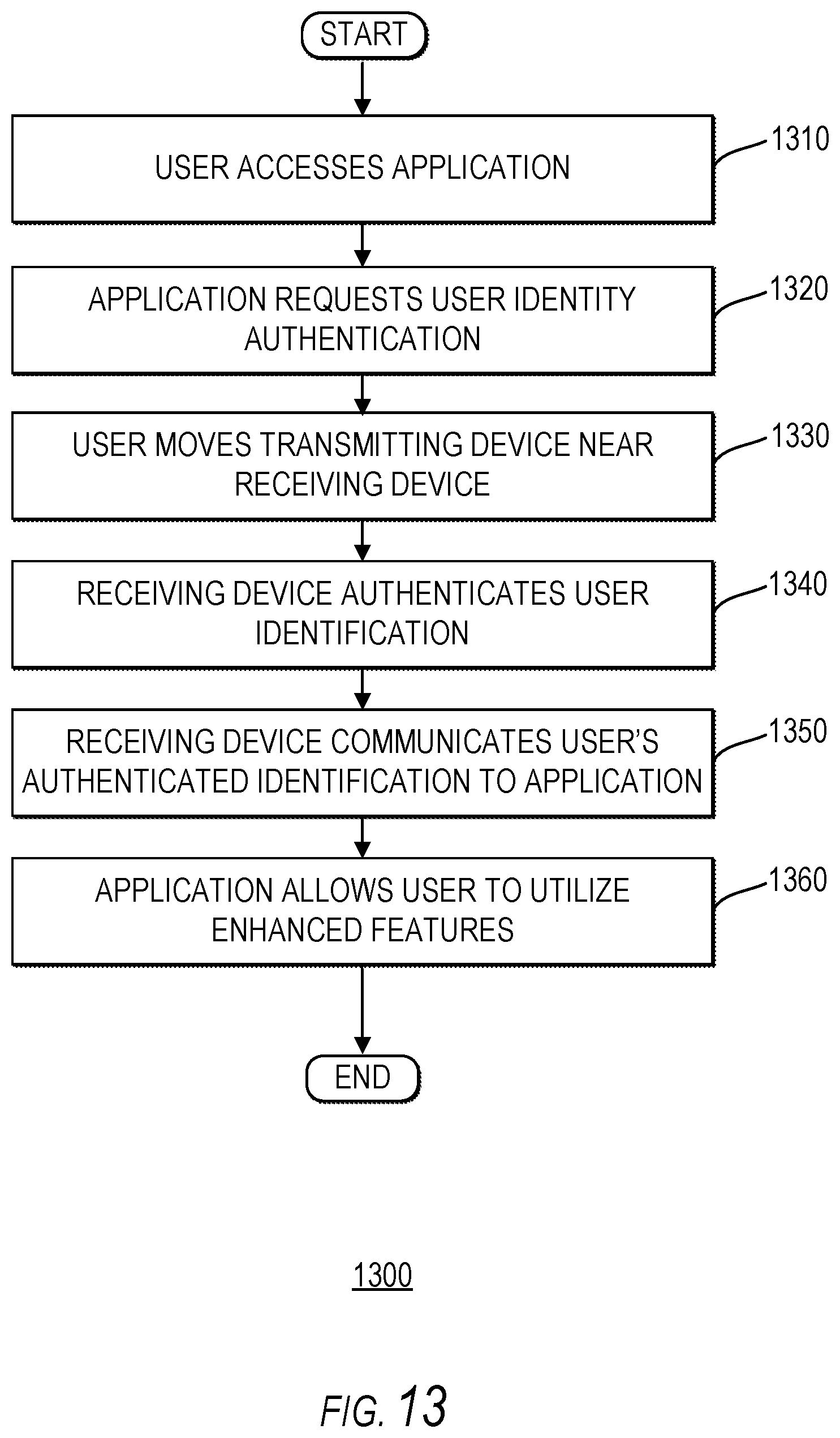 Patent US12106341 Figure 15 – Systems and methods for establishing identity for order pick up