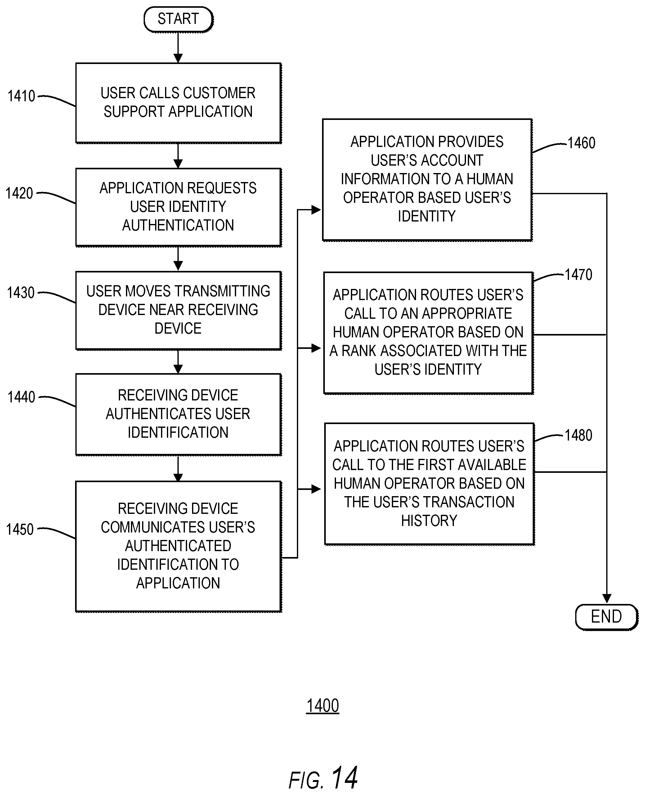 Patent US12106341 Figure 16 – Systems and methods for establishing identity for order pick up