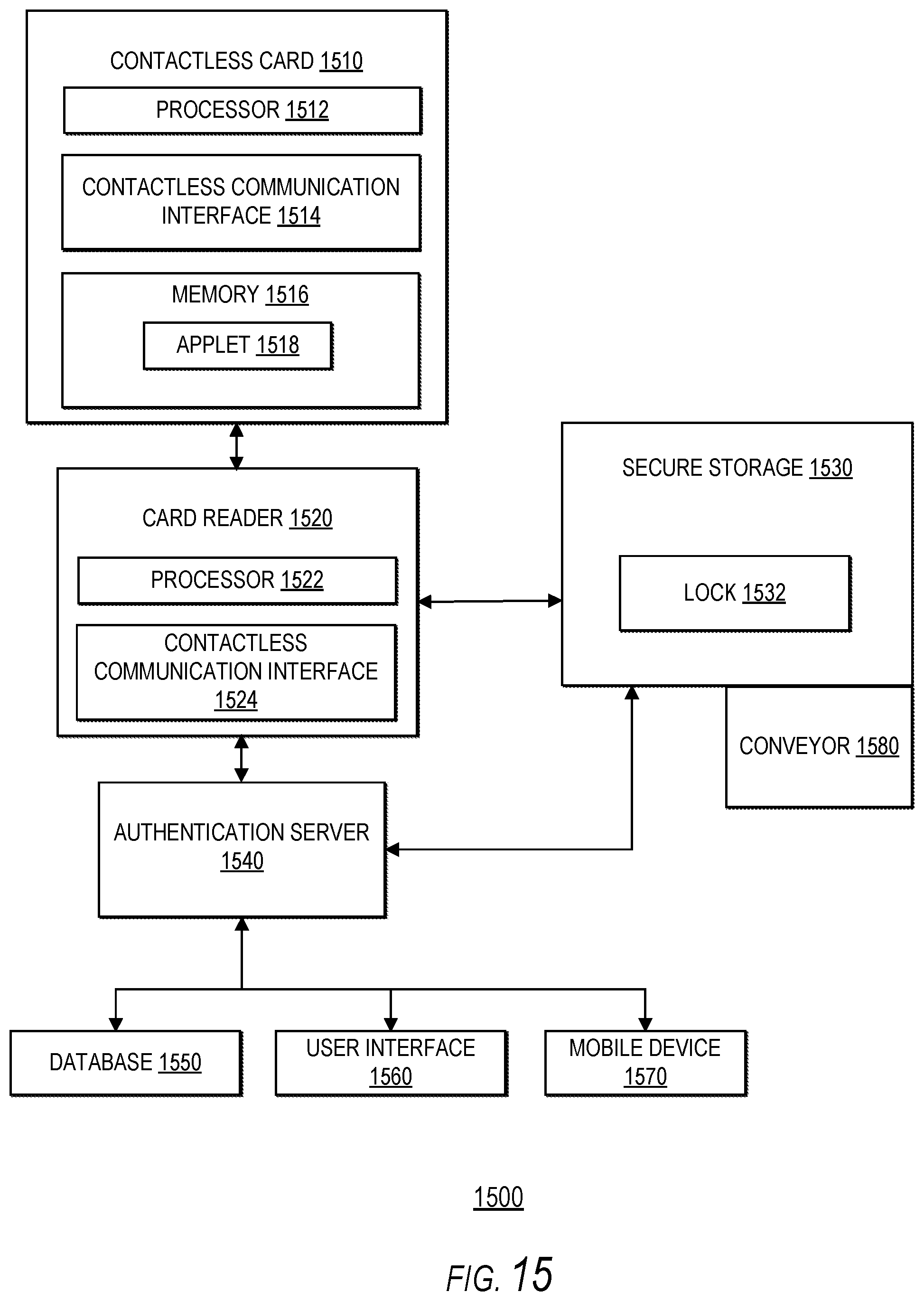 Patent US12106341 Figure 17 – Systems and methods for establishing identity for order pick up