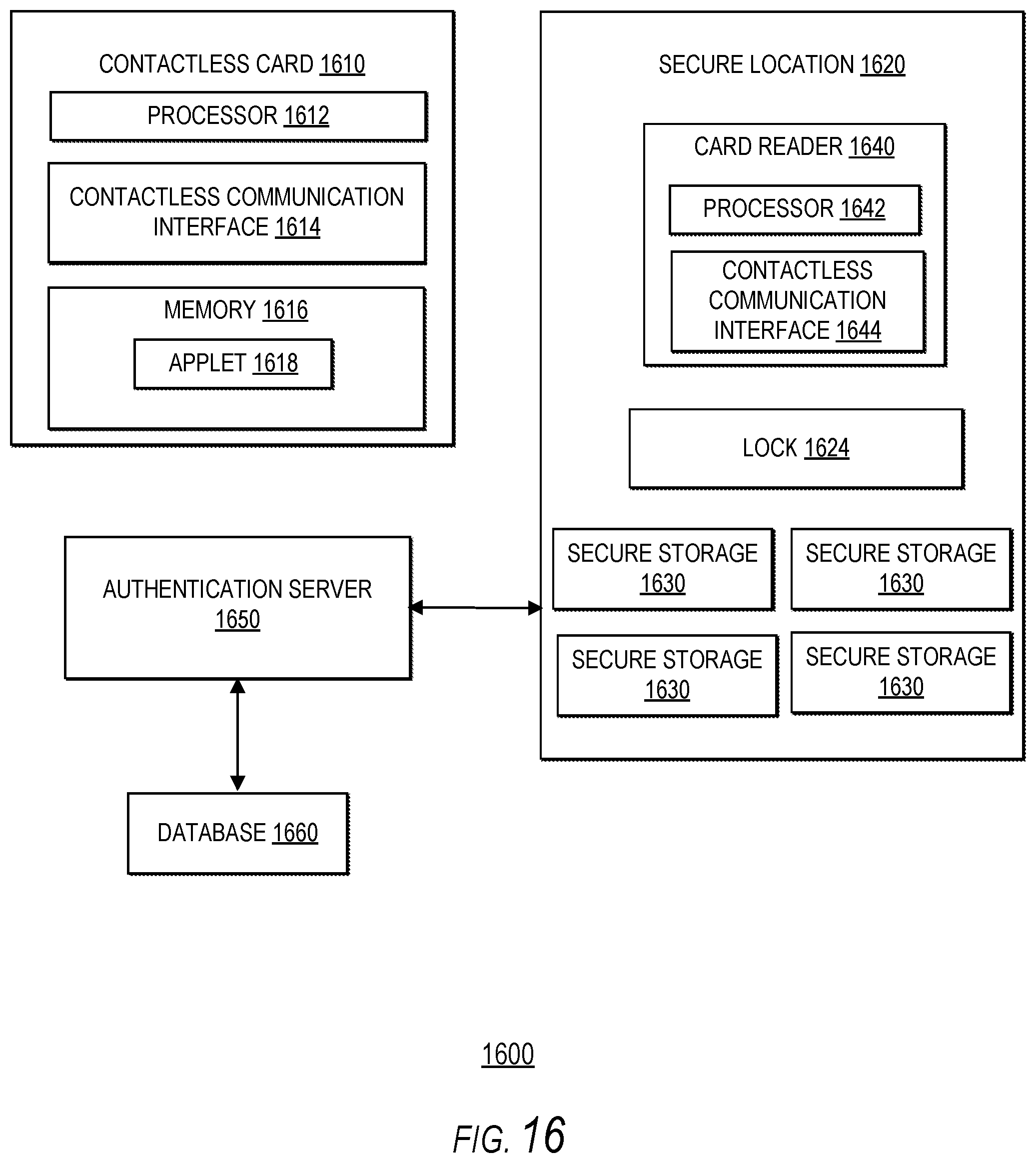 Patent US12106341 Figure 18 – Systems and methods for establishing identity for order pick up