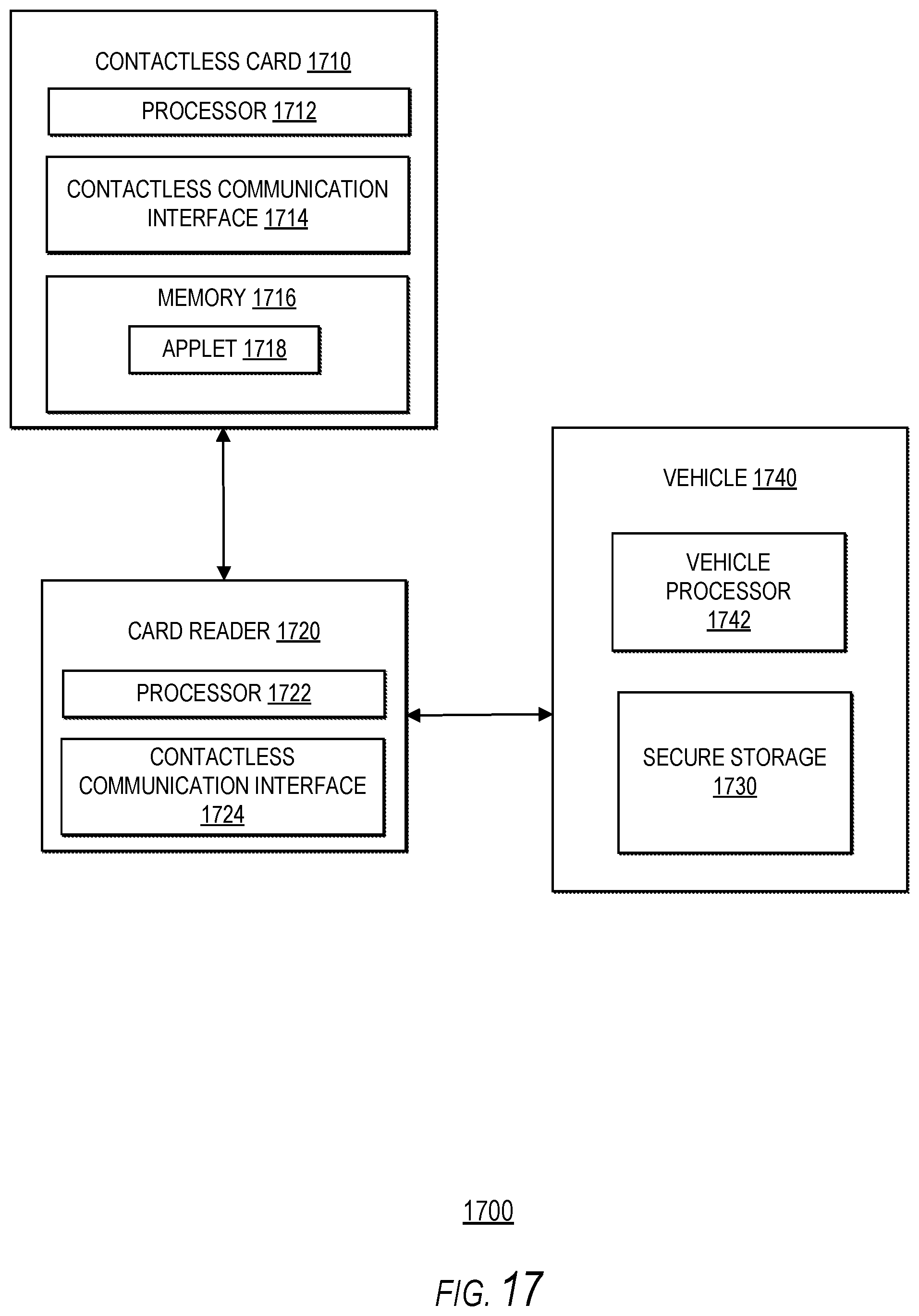 Patent US12106341 Figure 19 – Systems and methods for establishing identity for order pick up