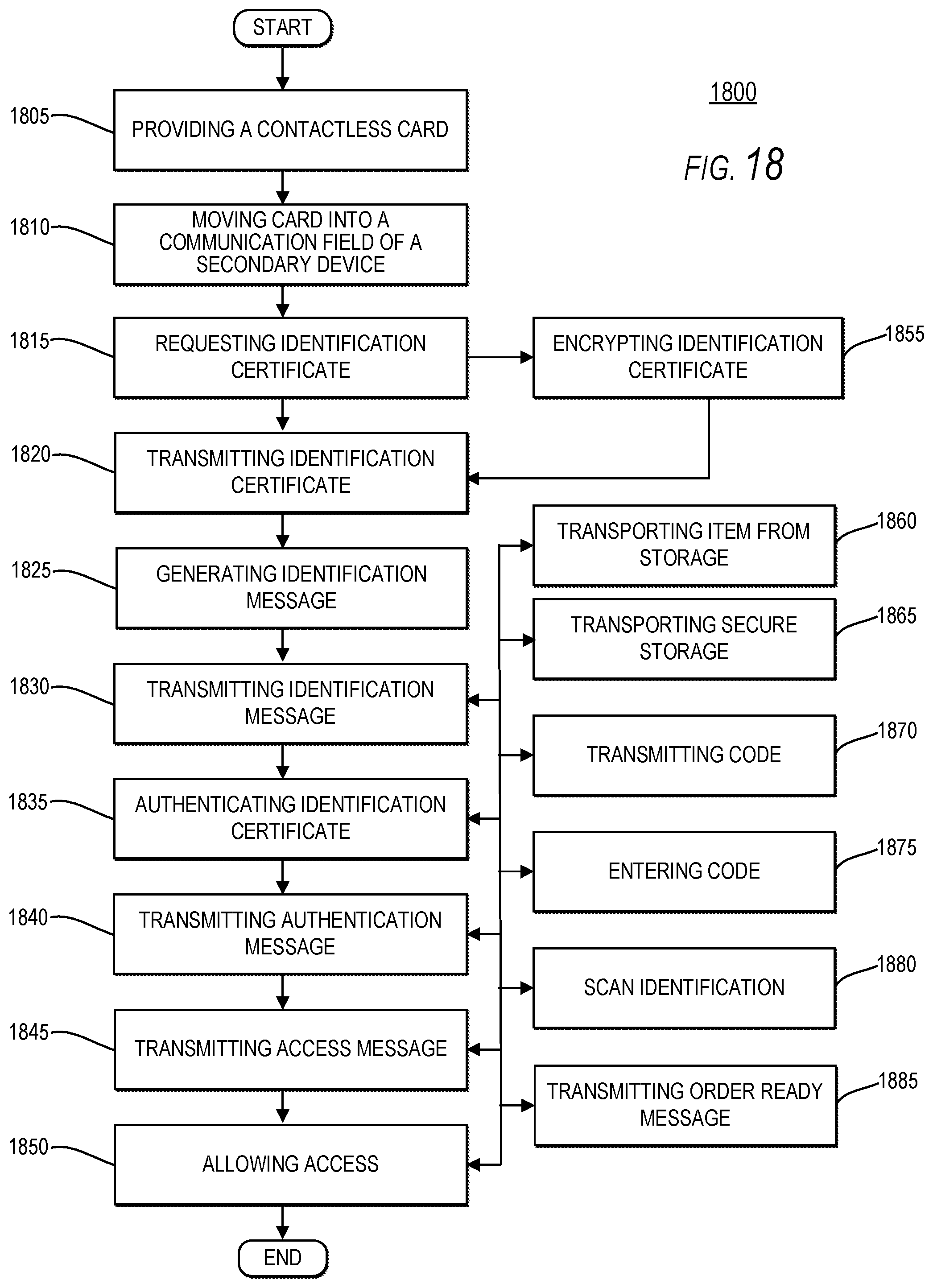 Patent US12106341 Figure 20 – Systems and methods for establishing identity for order pick up