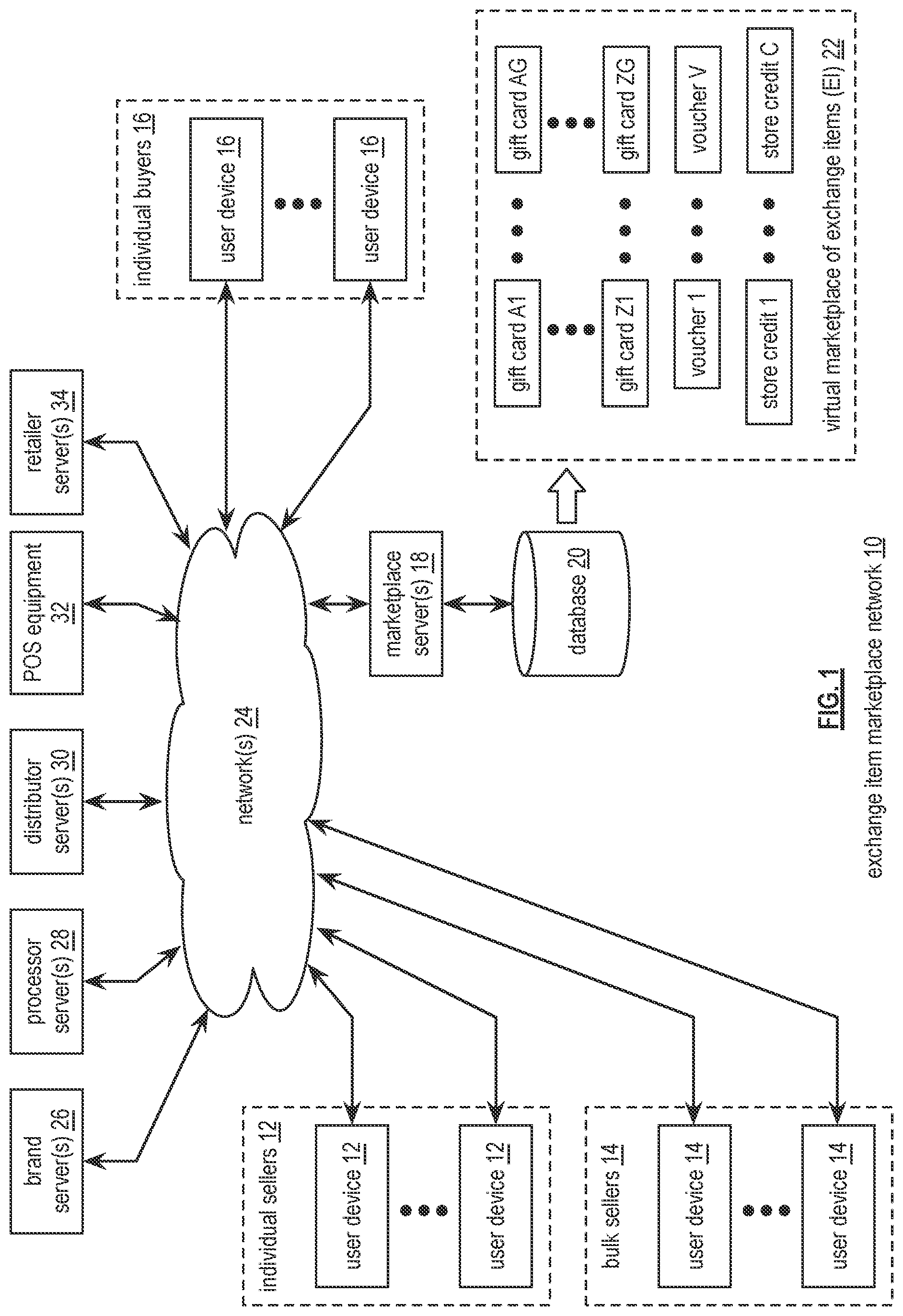 Patent US12106342 Figure 1 – Generating dynamic exchange item information for an exchange item