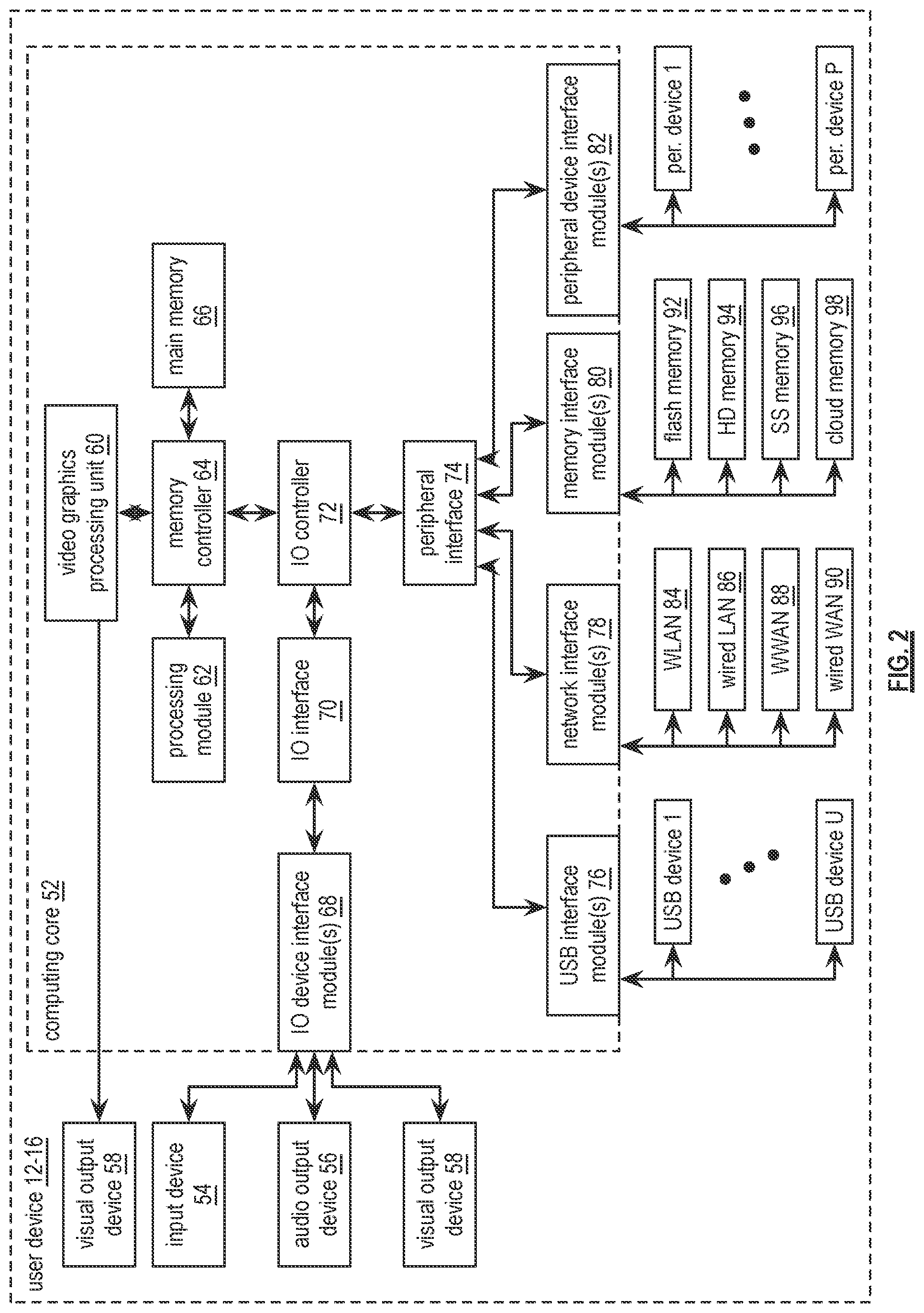 Patent US12106342 Figure 2 – Generating dynamic exchange item information for an exchange item