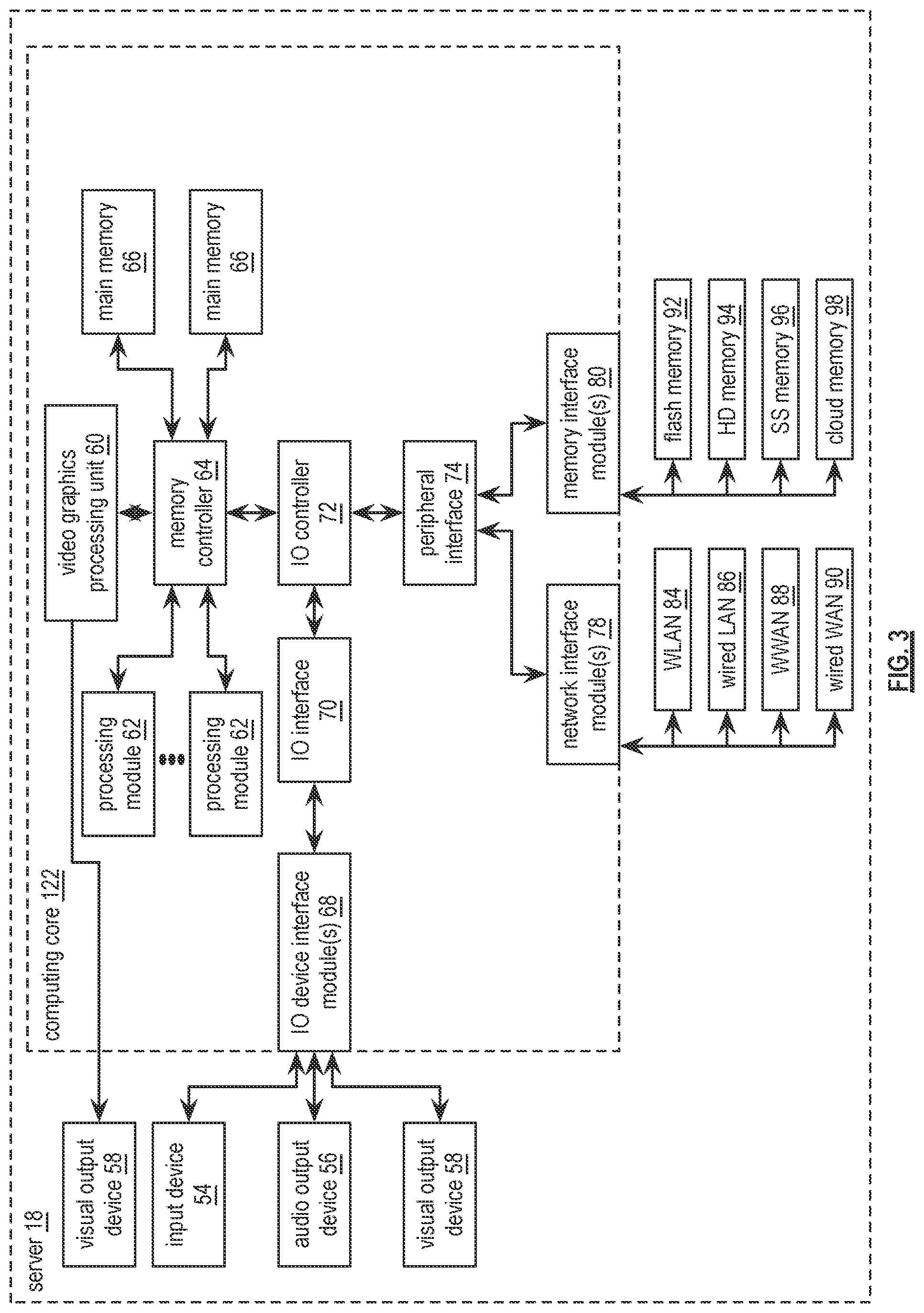 Patent US12106342 Figure 3 – Generating dynamic exchange item information for an exchange item