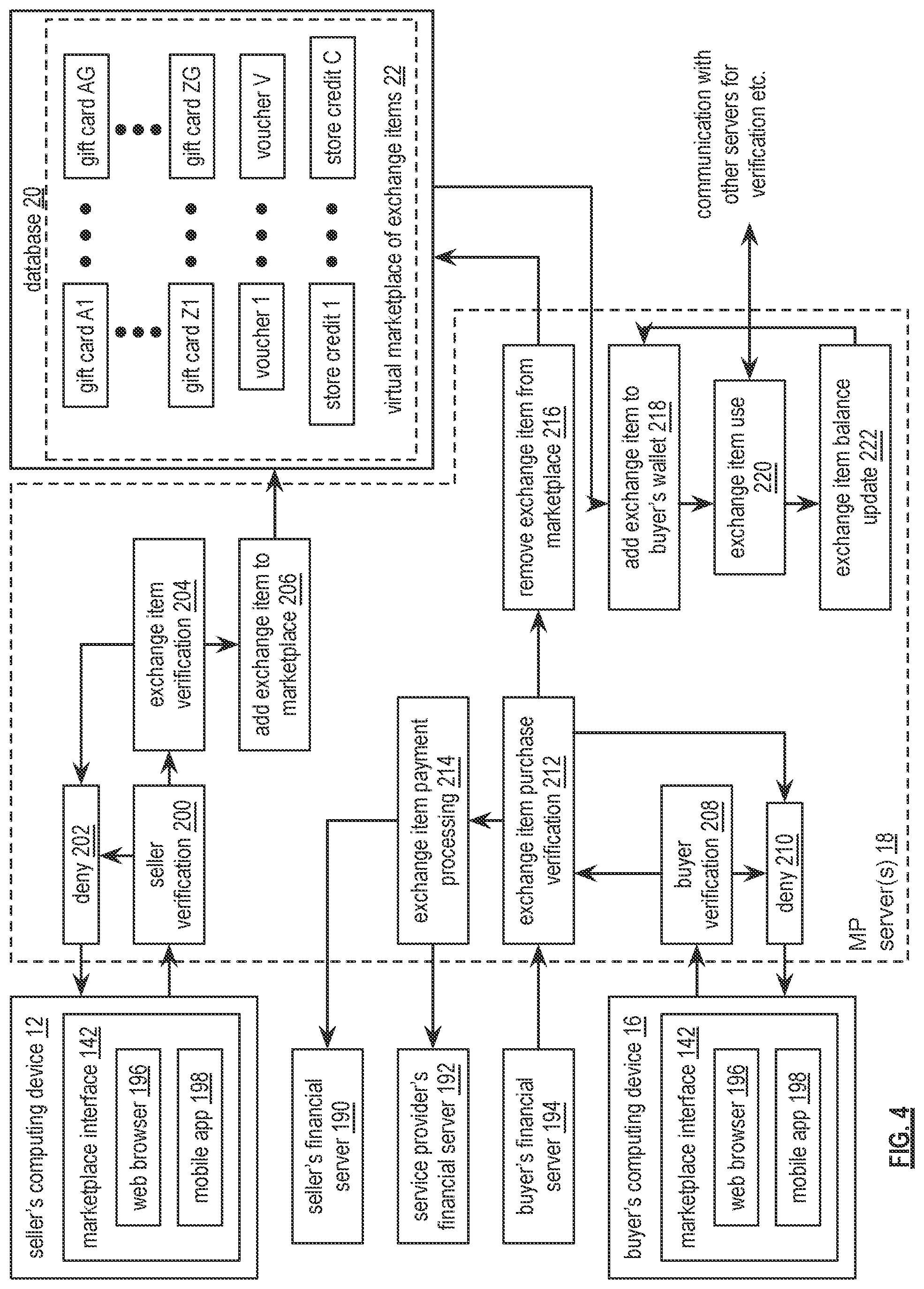 Patent US12106342 Figure 4 – Generating dynamic exchange item information for an exchange item