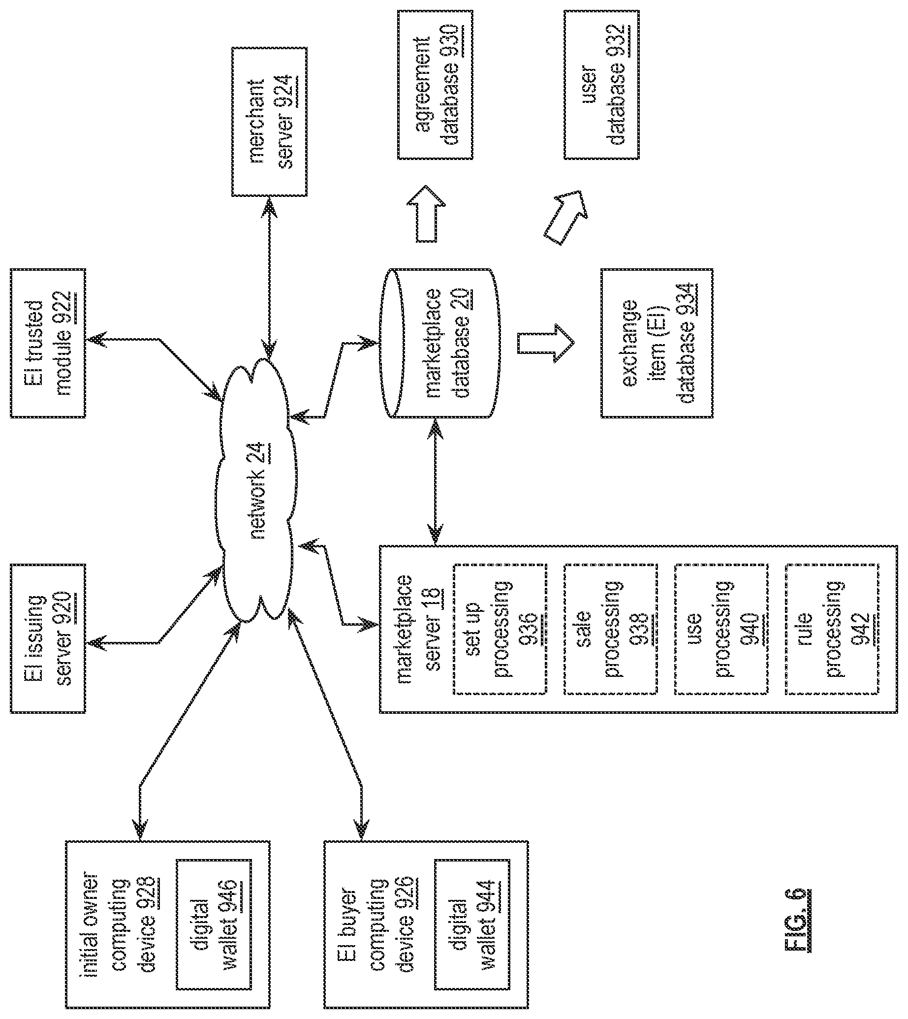Patent US12106342 Figure 6 – Generating dynamic exchange item information for an exchange item