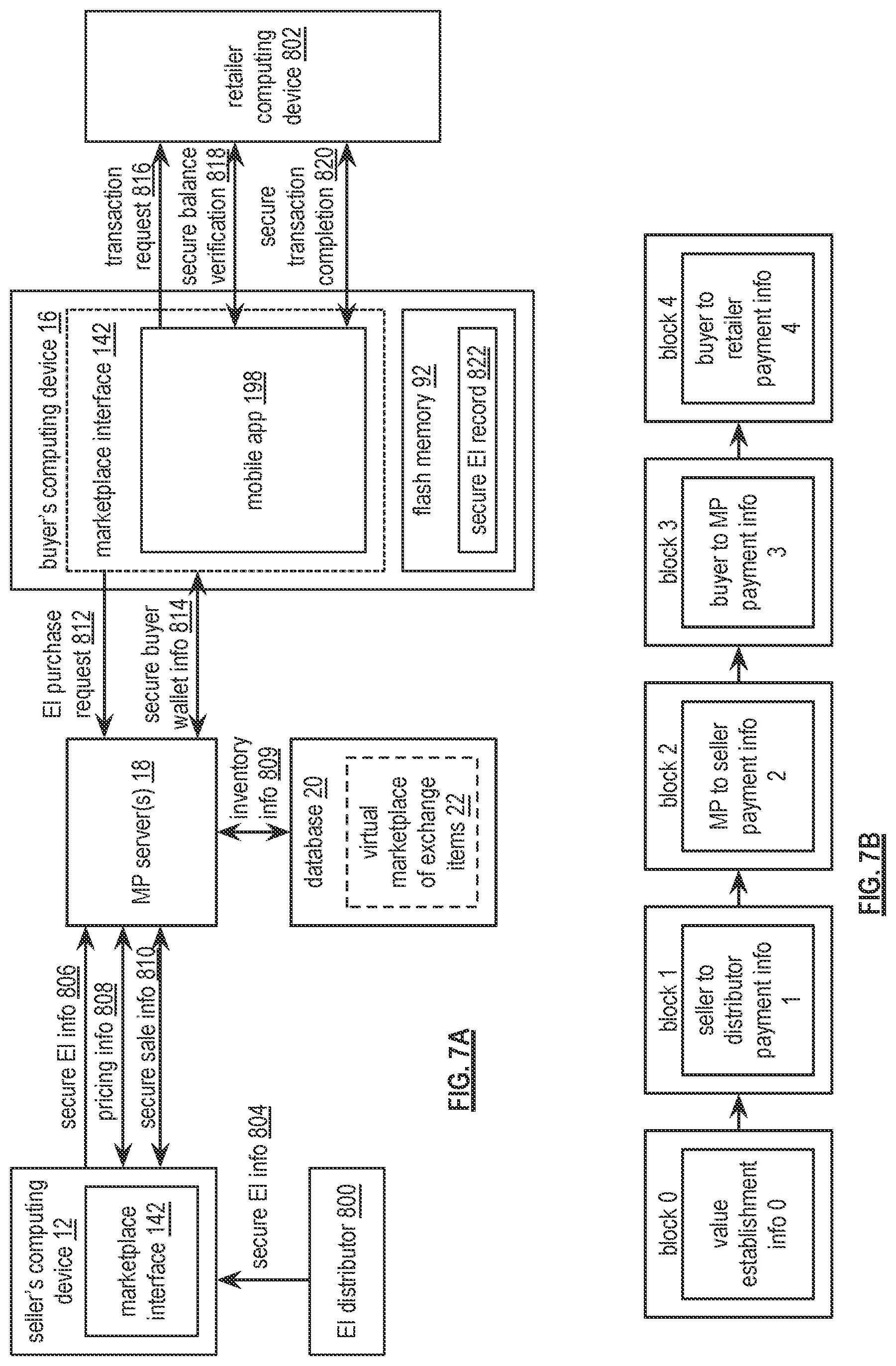 Patent US12106342 Figure 7 – Generating dynamic exchange item information for an exchange item