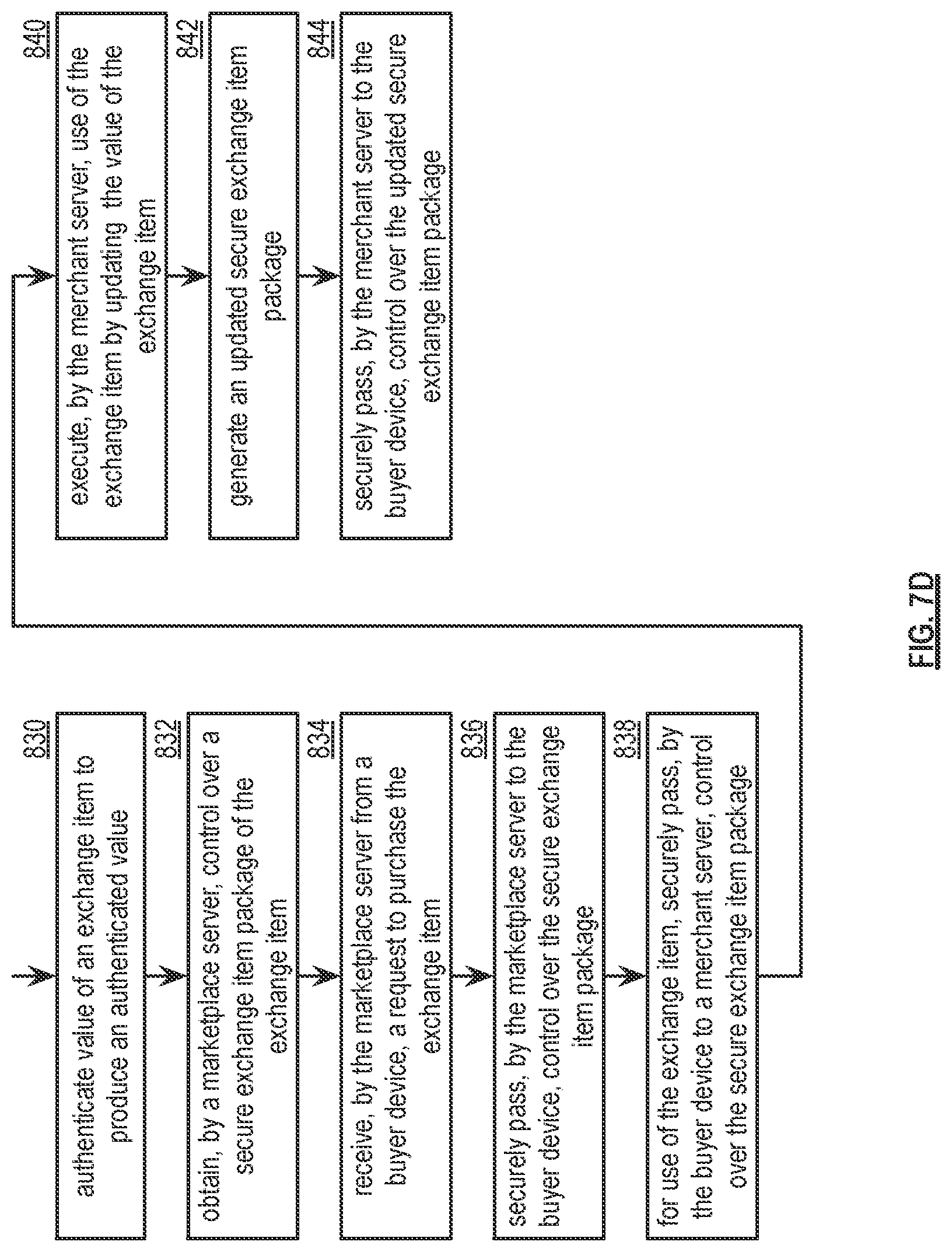 Patent US12106342 Figure 9 – Generating dynamic exchange item information for an exchange item