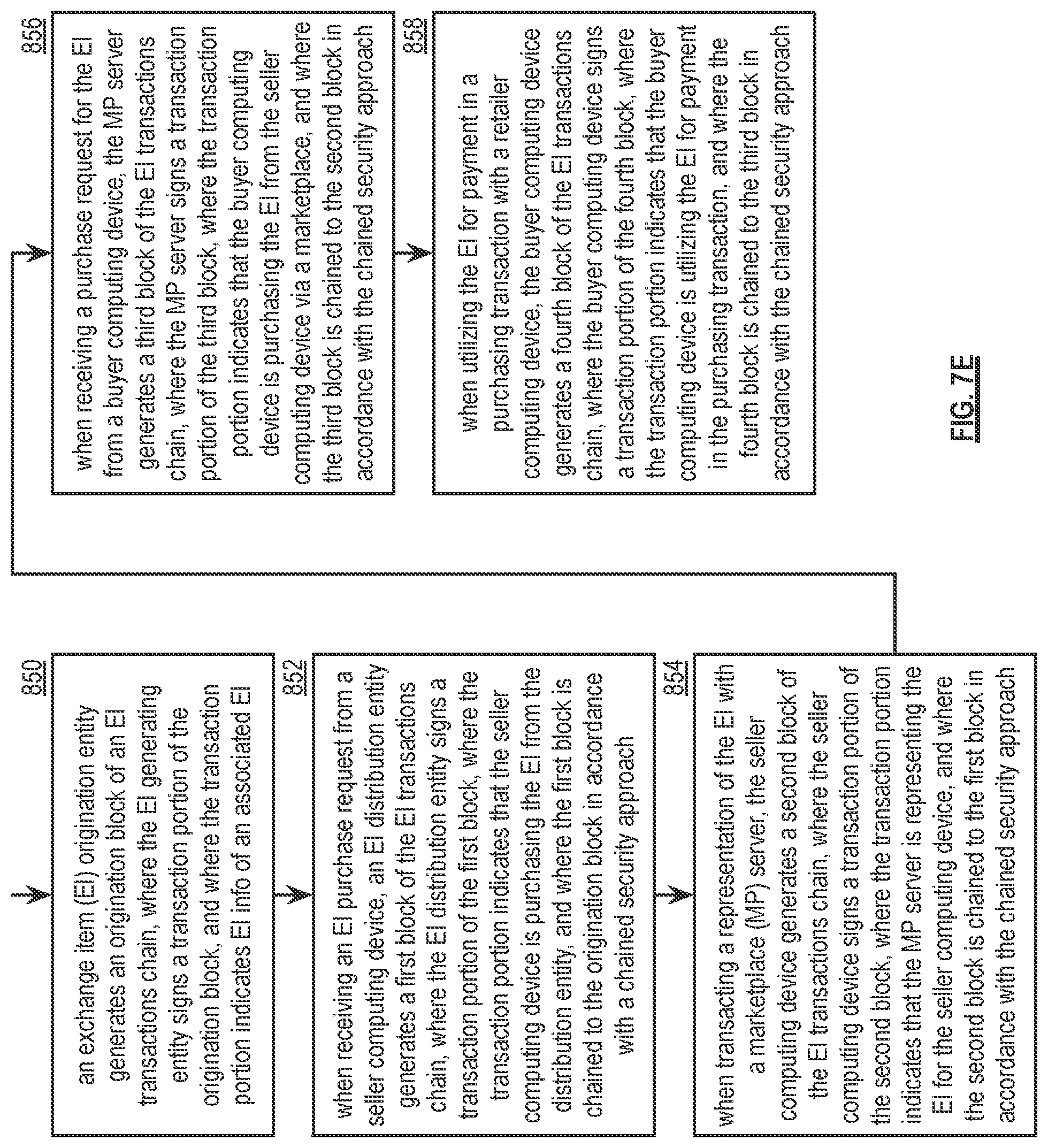 Patent US12106342 Figure 10 – Generating dynamic exchange item information for an exchange item