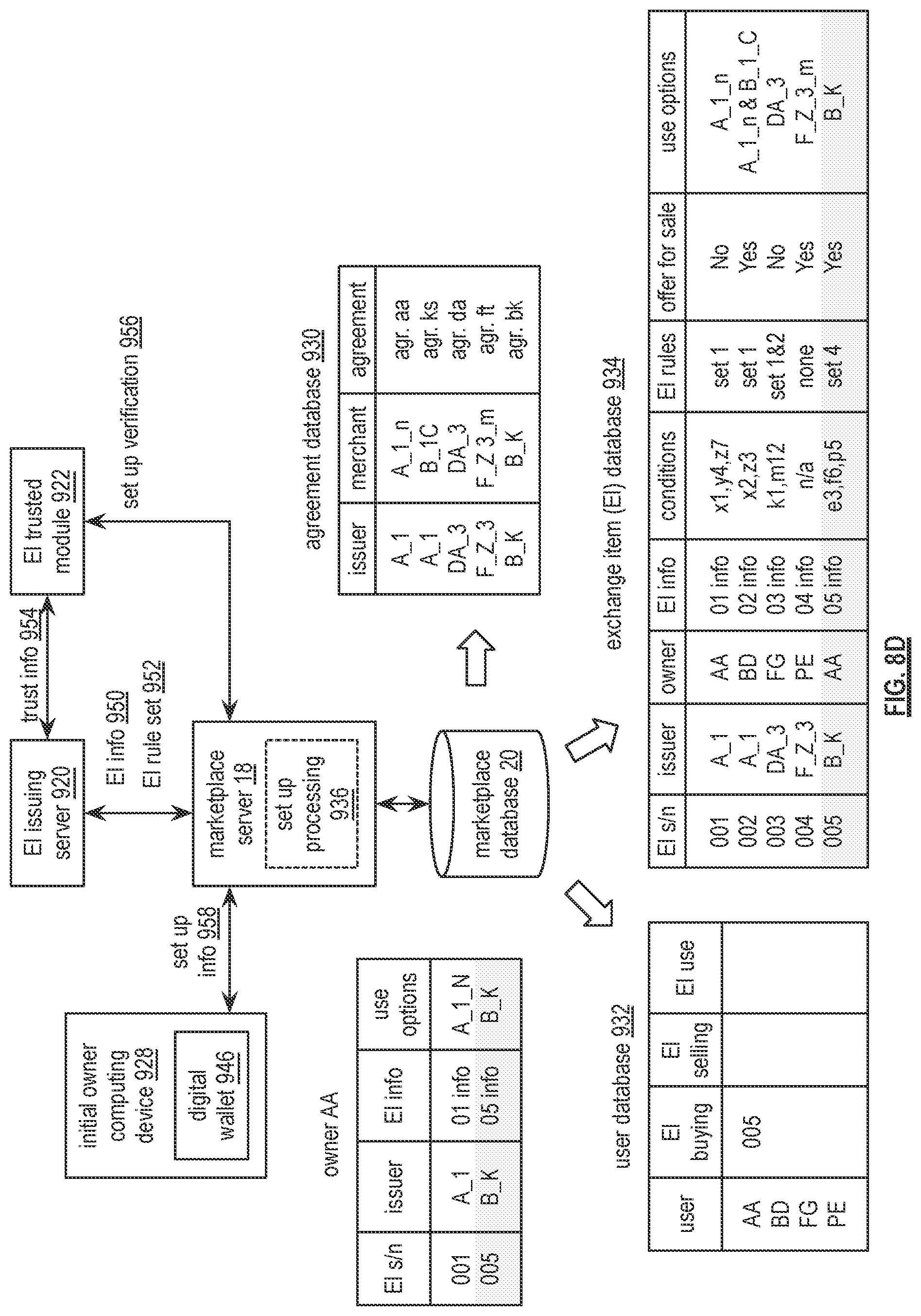 Patent US12106342 Figure 13 – Generating dynamic exchange item information for an exchange item