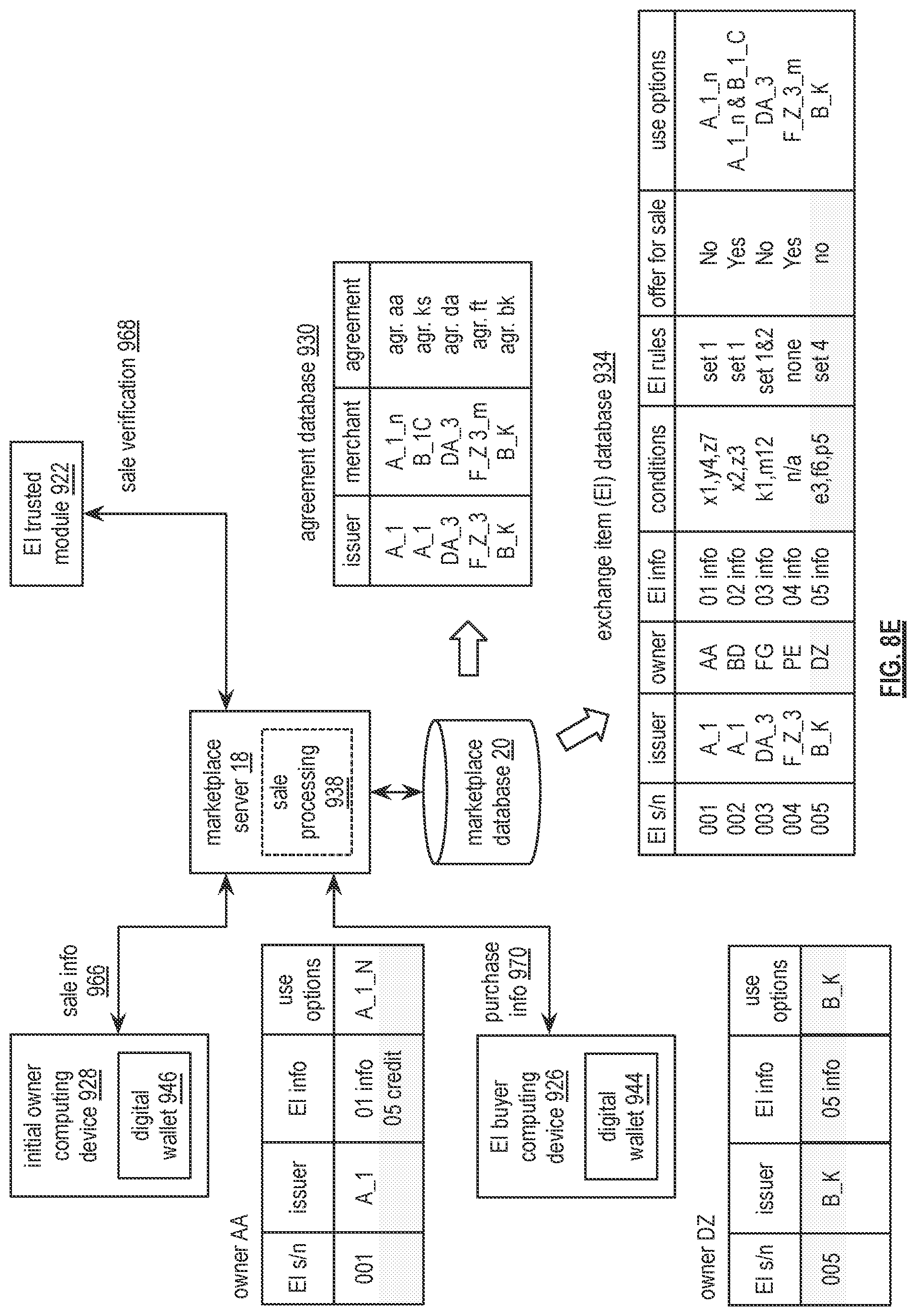 Patent US12106342 Figure 14 – Generating dynamic exchange item information for an exchange item