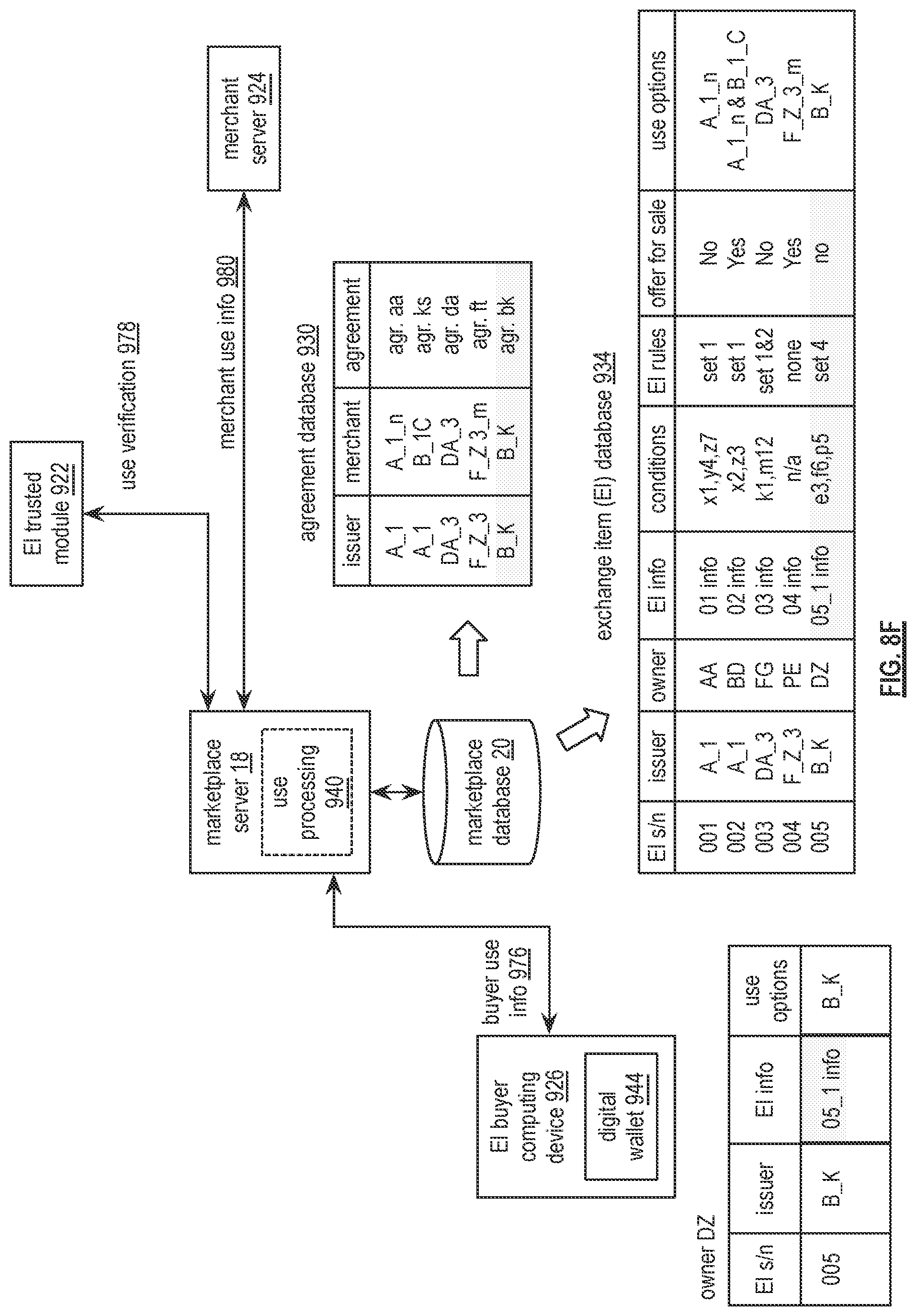 Patent US12106342 Figure 15 – Generating dynamic exchange item information for an exchange item