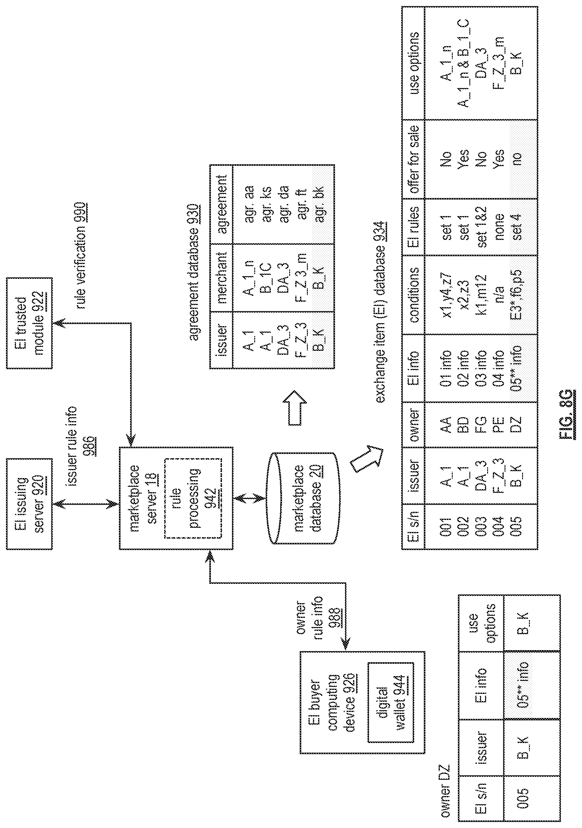 Patent US12106342 Figure 16 – Generating dynamic exchange item information for an exchange item