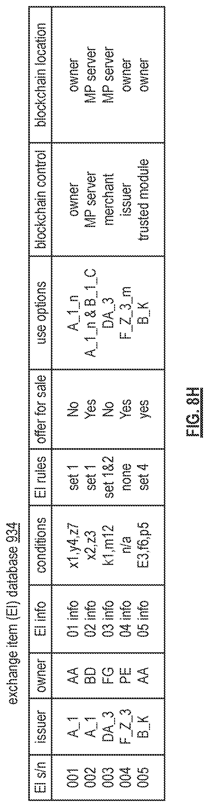 Patent US12106342 Figure 17 – Generating dynamic exchange item information for an exchange item