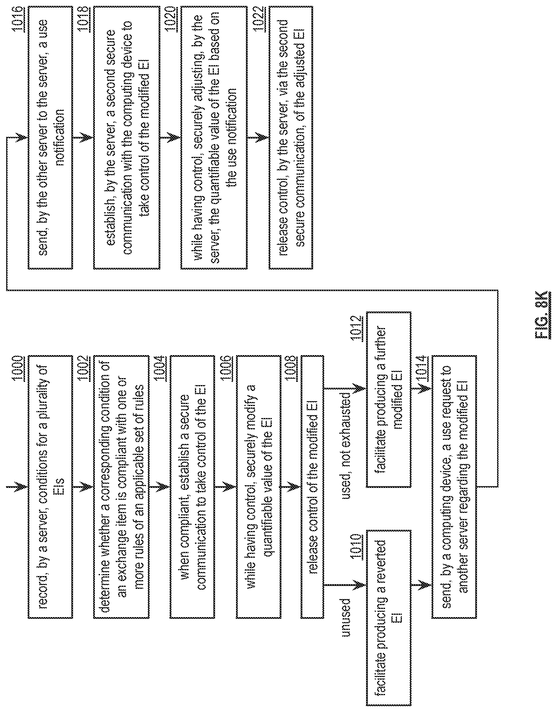 Patent US12106342 Figure 19 – Generating dynamic exchange item information for an exchange item