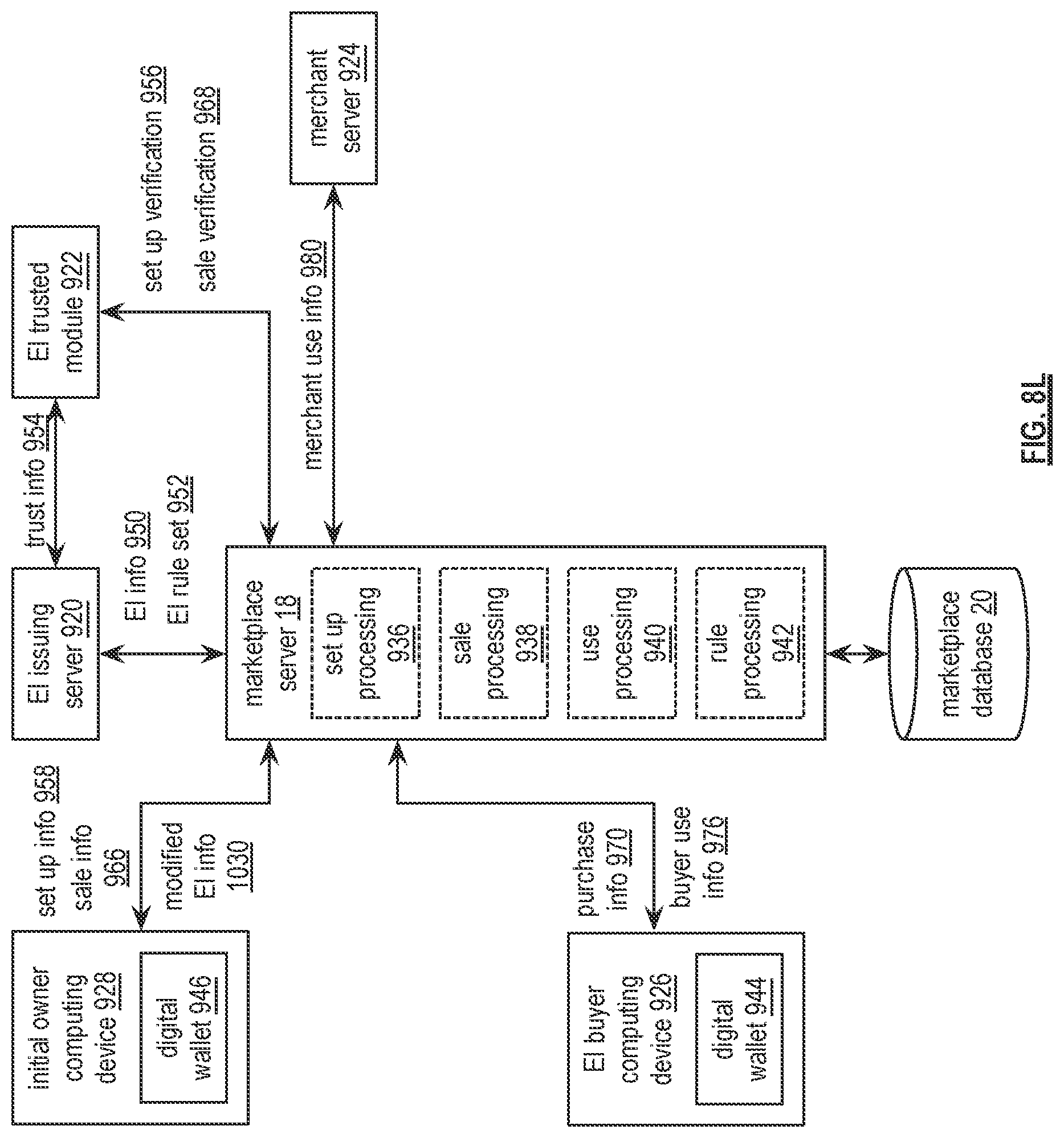 Patent US12106342 Figure 20 – Generating dynamic exchange item information for an exchange item
