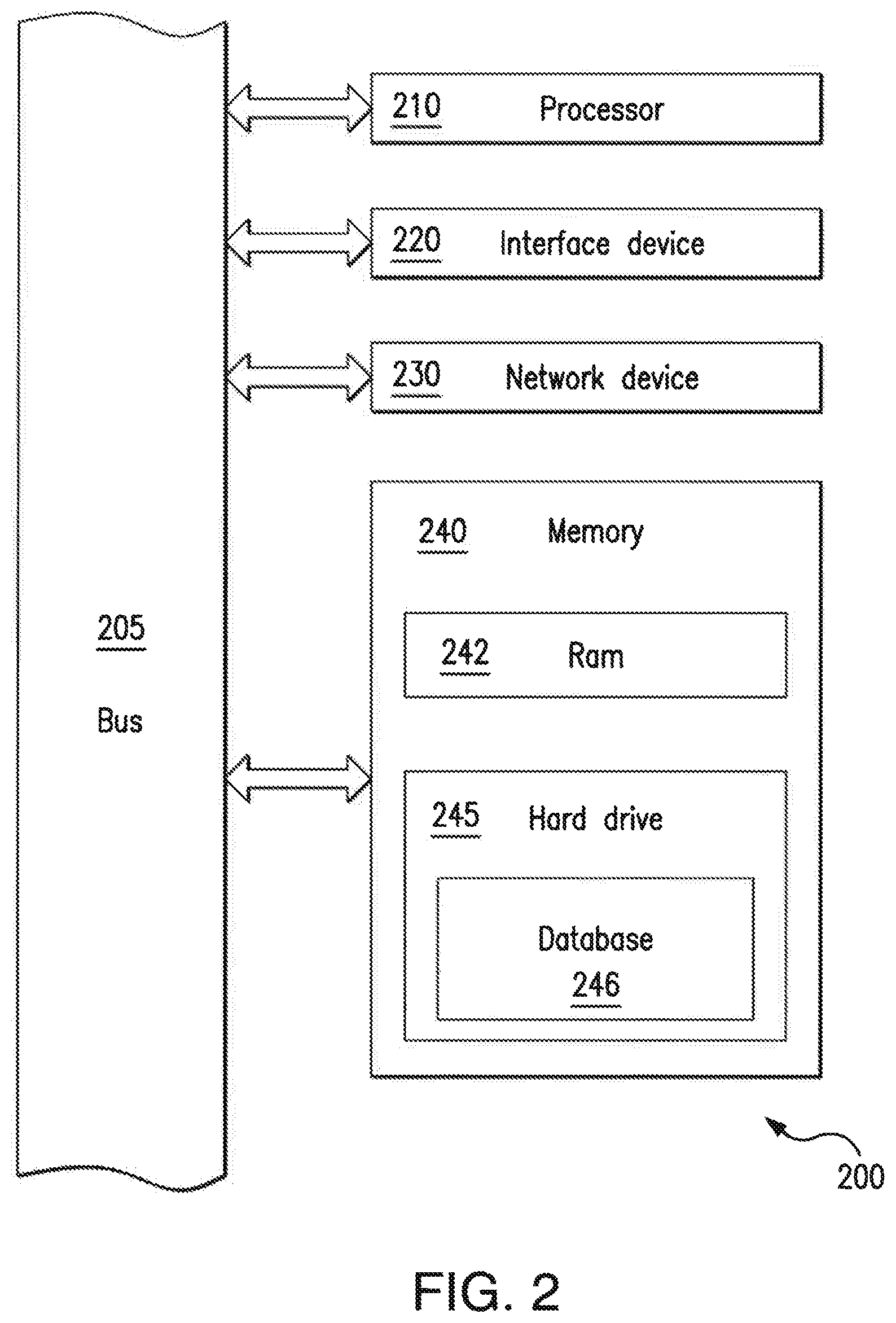 Patent US12106344 Figure 2 – Systems and methods for providing product and service quotes to customers