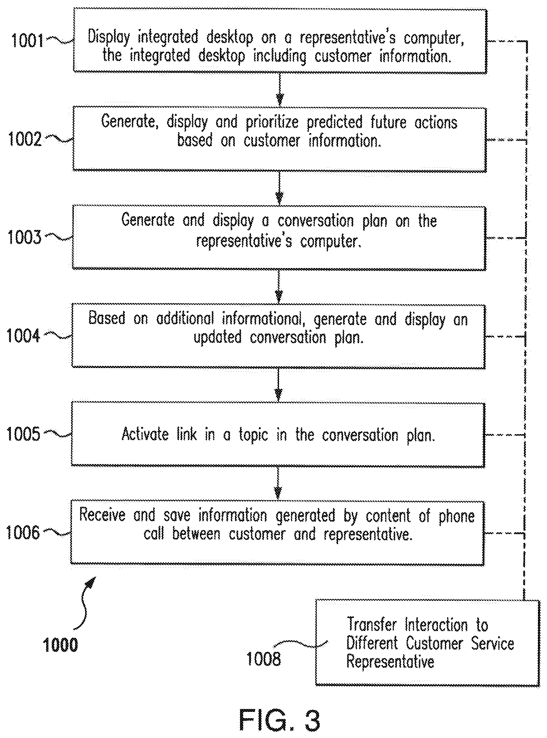 Patent US12106344 Figure 3 – Systems and methods for providing product and service quotes to customers