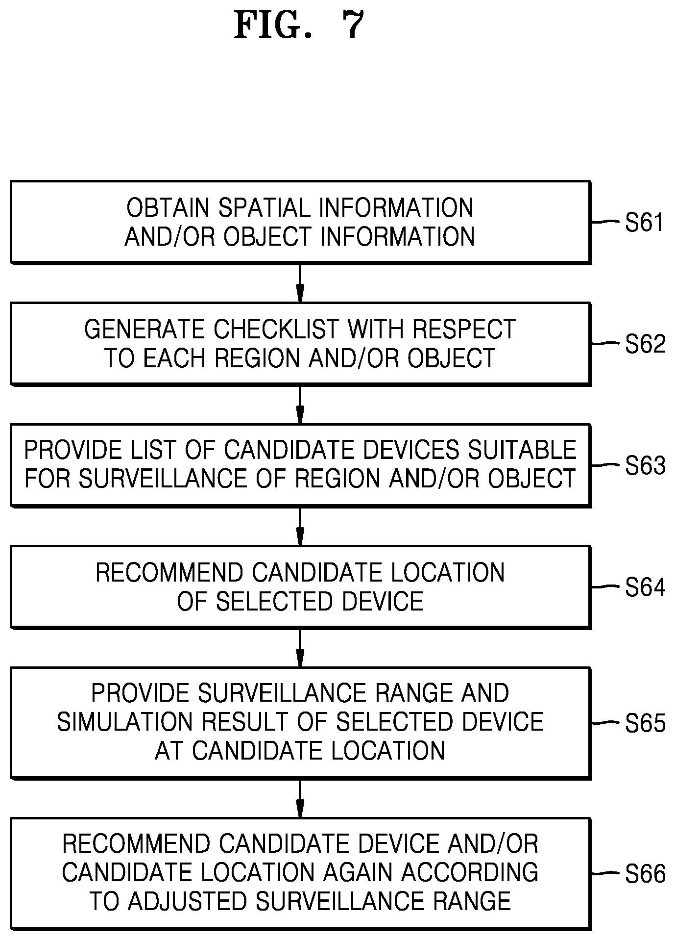 Patent US12106345 Figure 5 – Surveillance planning device and method for providing security device installation solution using same