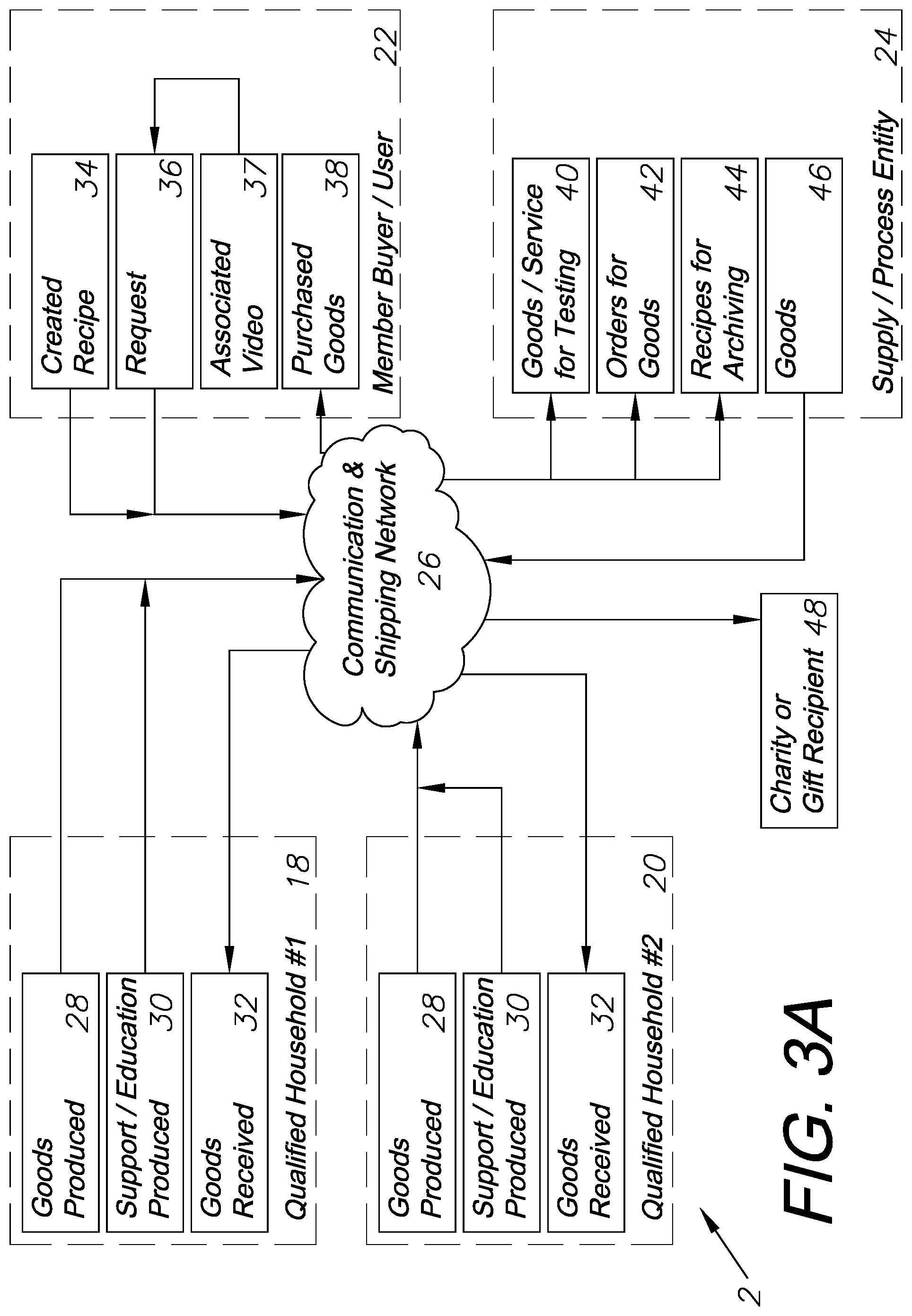 Patent US12106346 Figure 4 – Customized food and recipe ordering, production, labeling, and delivery system and method of use
